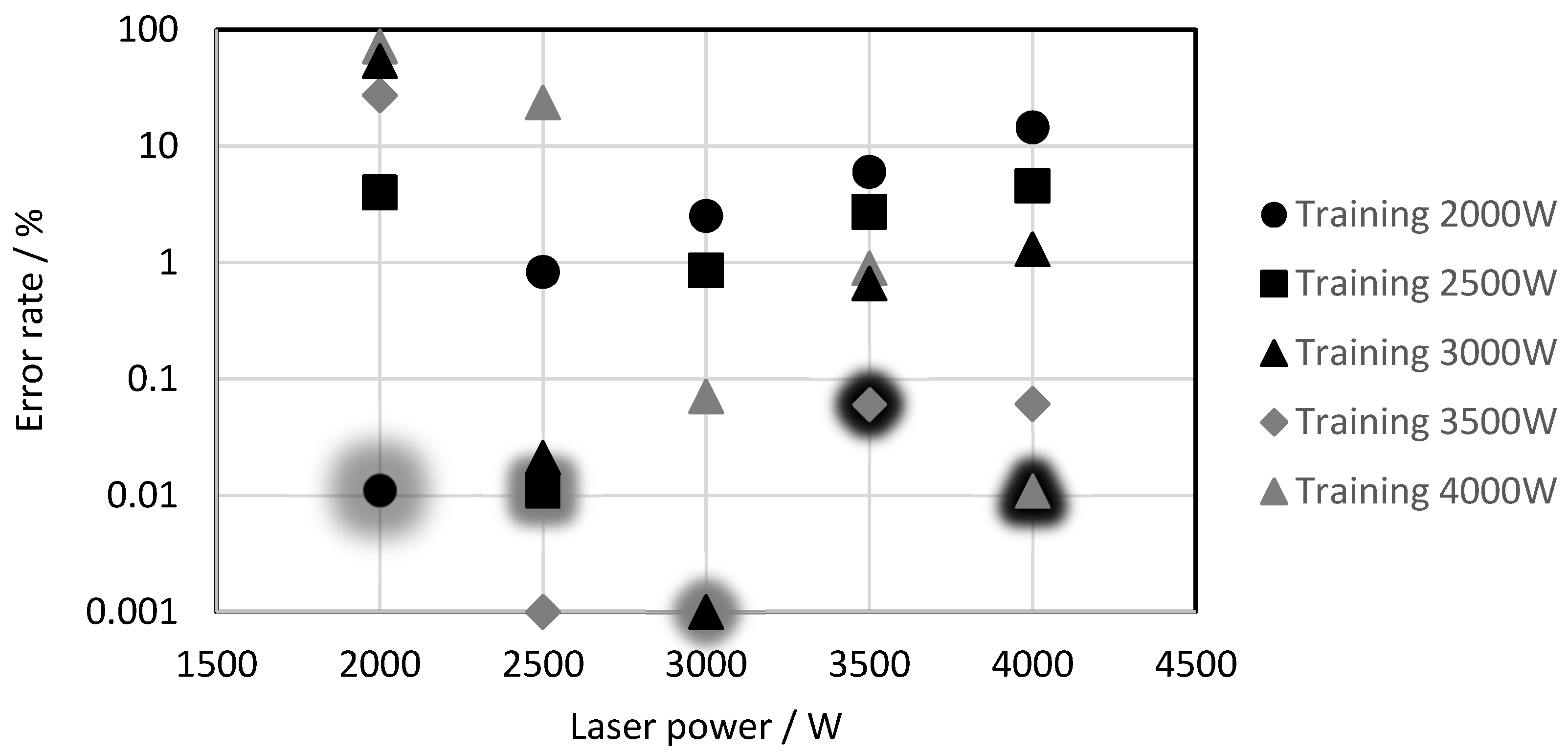 Sensors 21 00655 g008 Sensors 21 00655 g008
