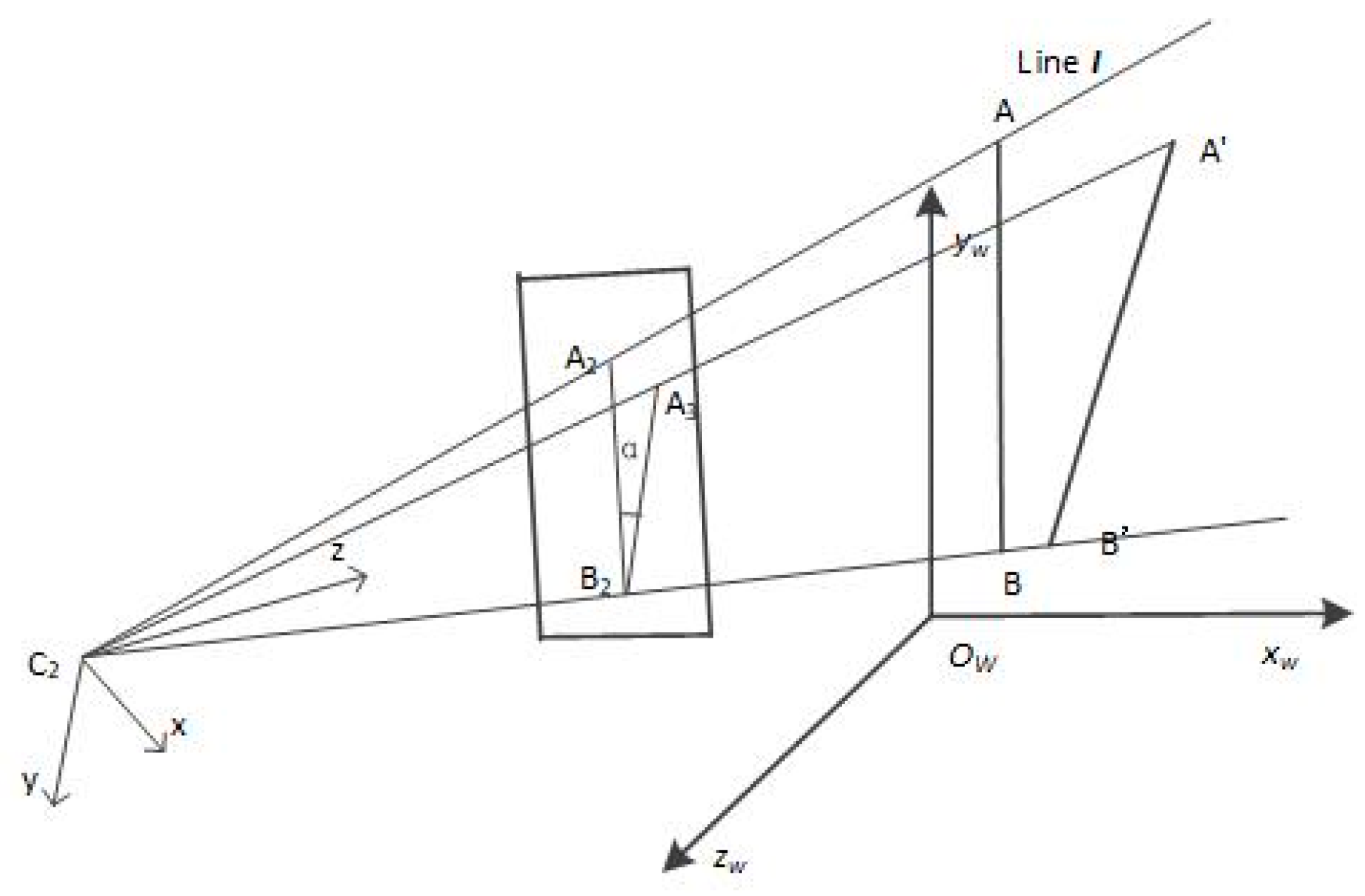 Sensors 21 00658 g002
