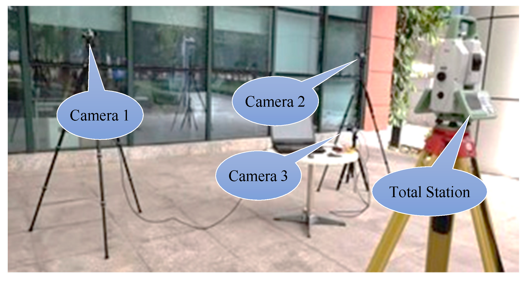 Sensors 21 00658 g011