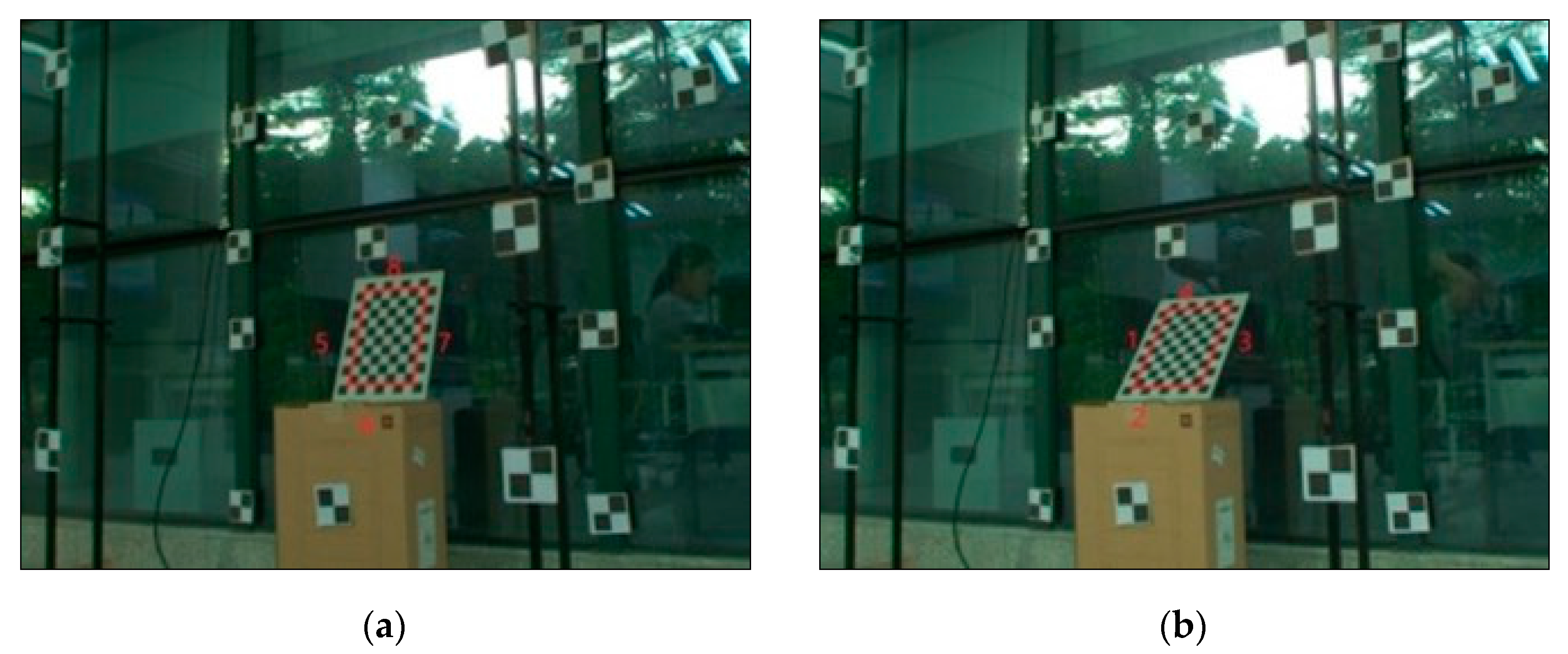 Sensors 21 00658 g012