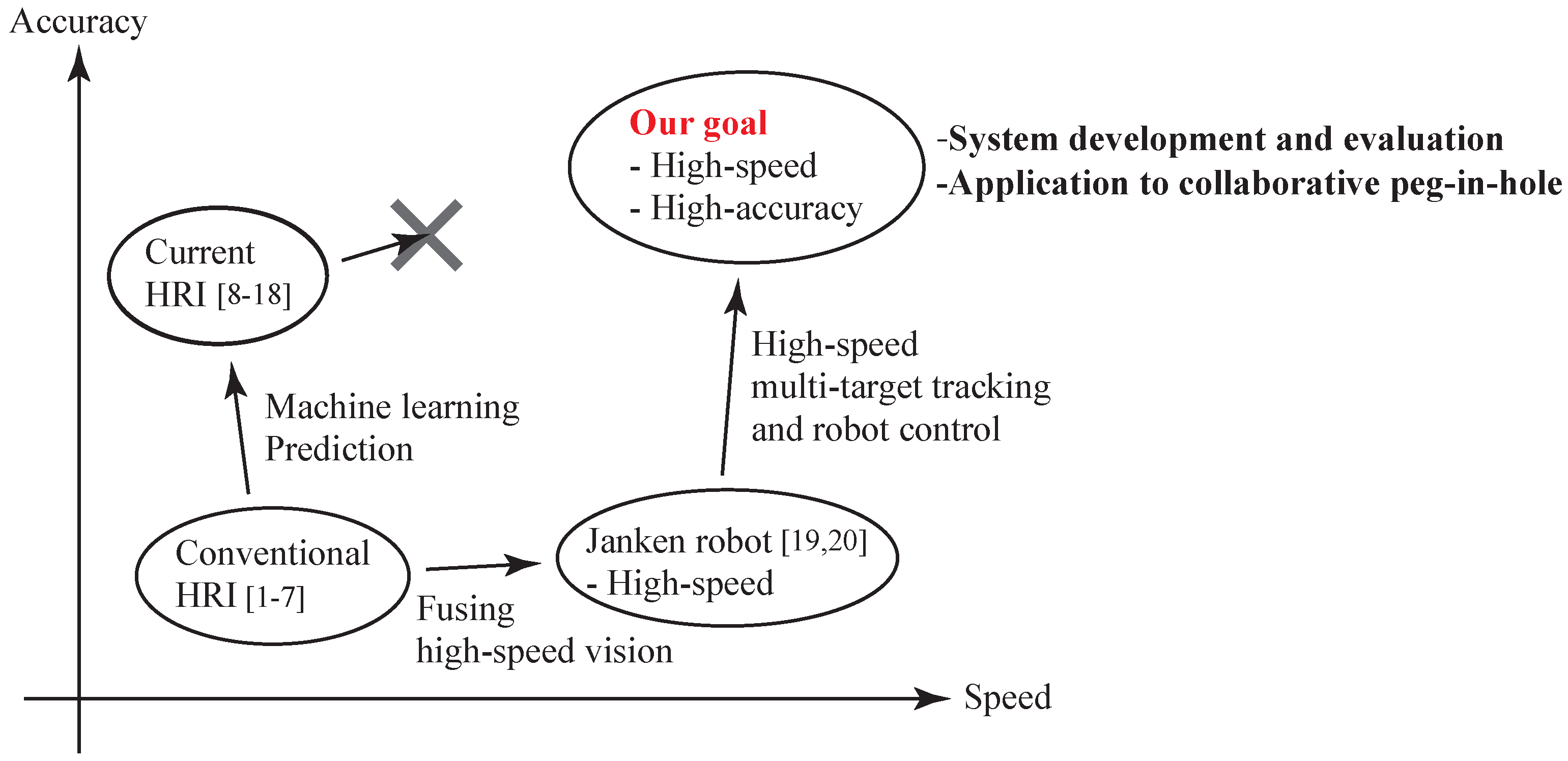 Sensors 21 00663 g001
