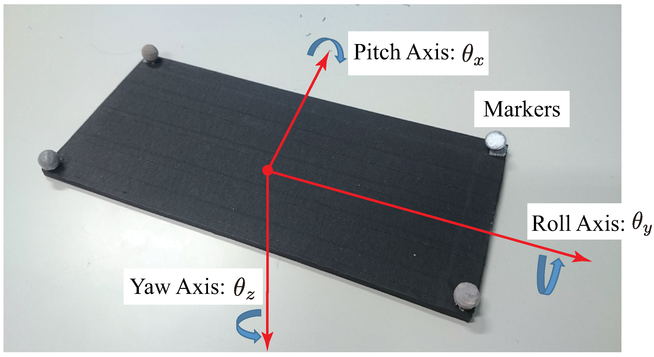Sensors 21 00663 g005