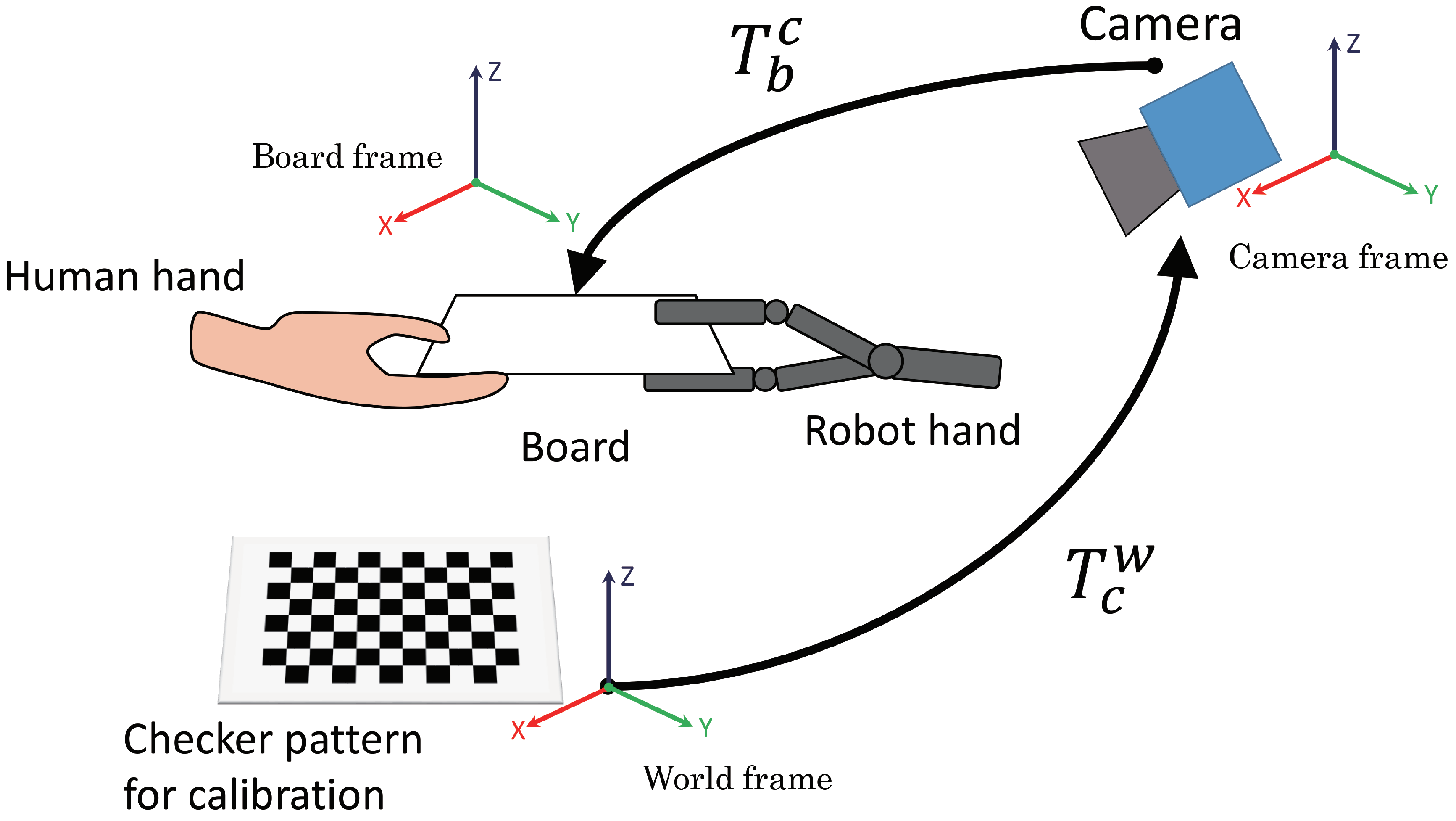 Sensors 21 00663 g009