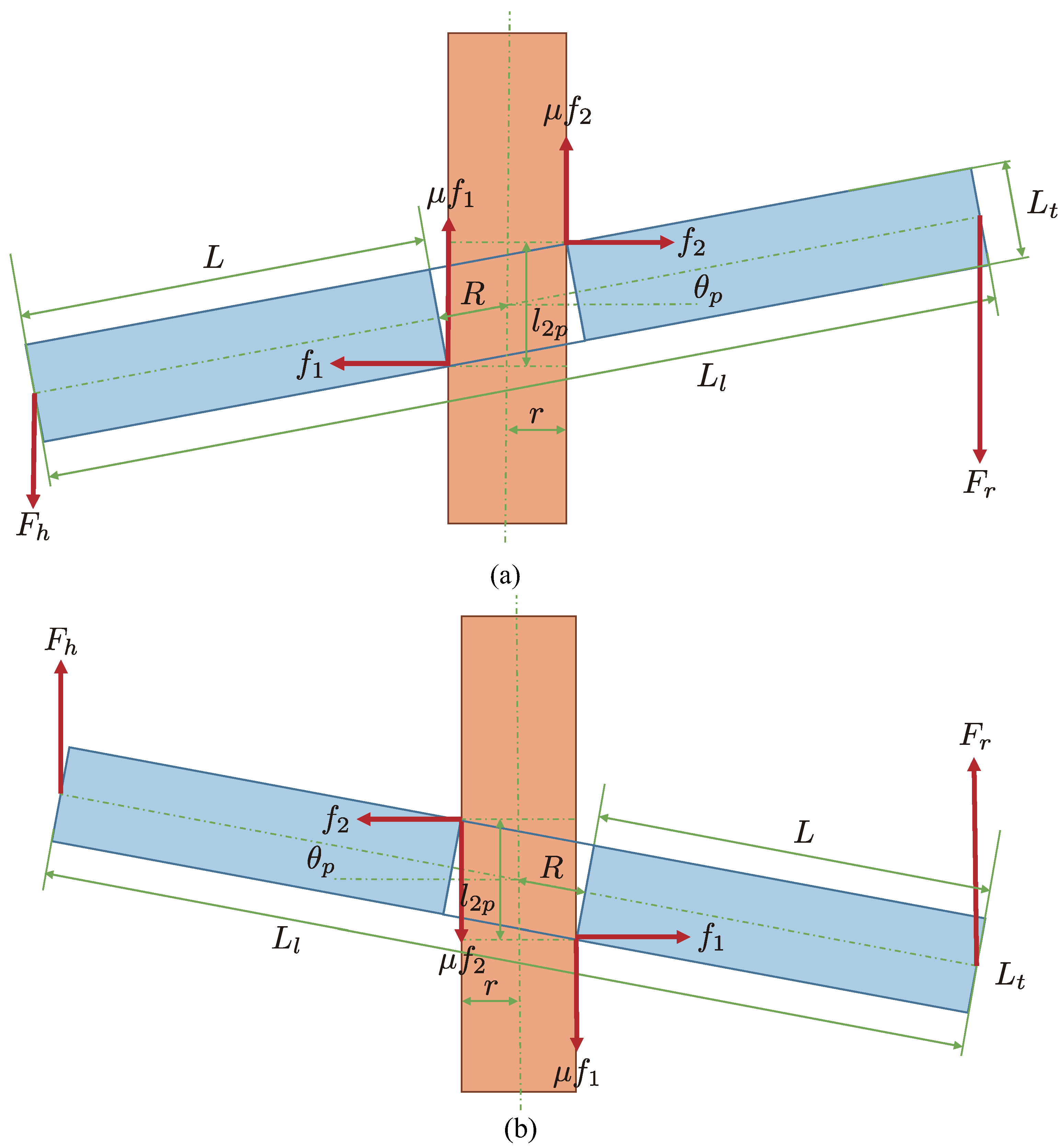 Sensors 21 00663 g017
