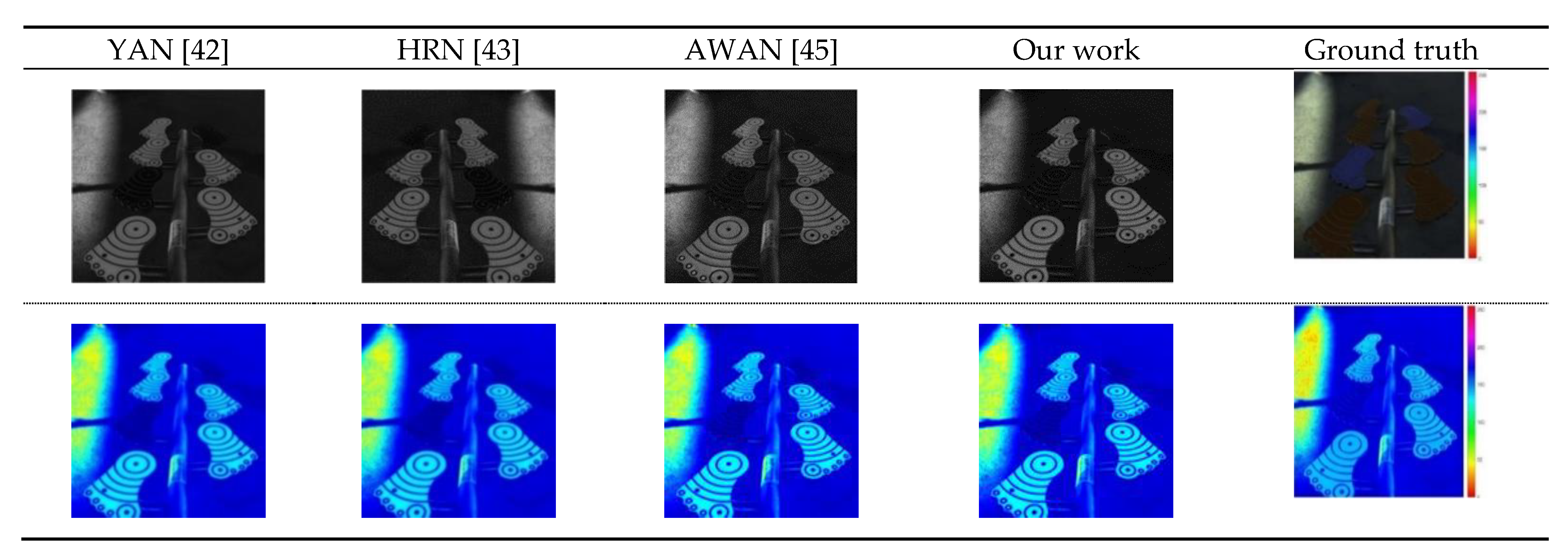 Sensors 21 00666 g009