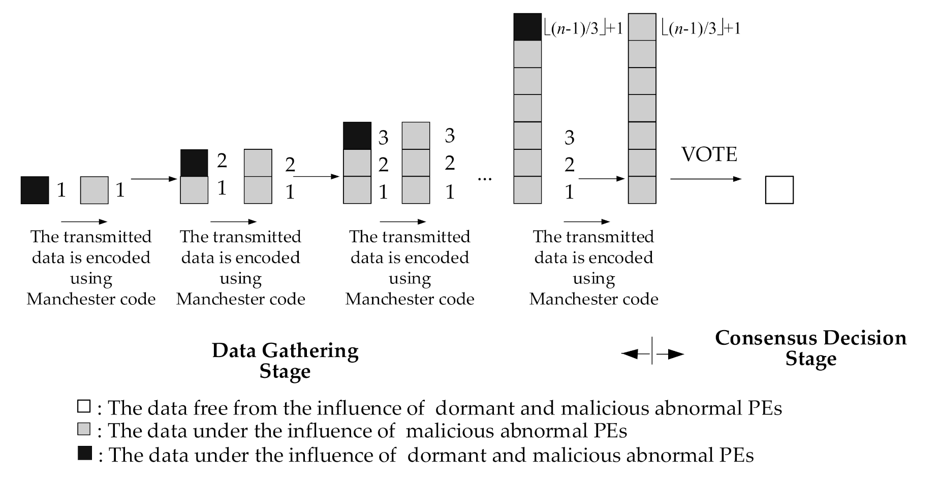 Sensors 21 00671 g003 Sensors 21 00671 g003