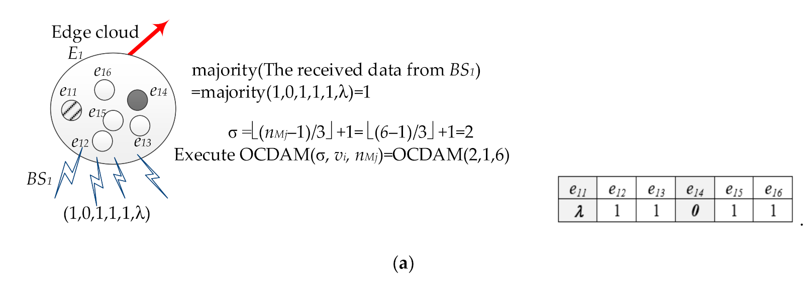 Sensors 21 00671 g008a Sensors 21 00671 g008a
