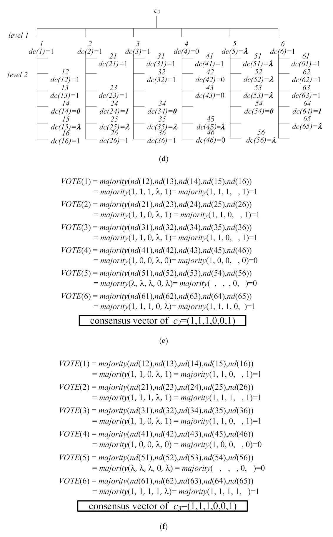 Sensors 21 00671 g009b Sensors 21 00671 g009b