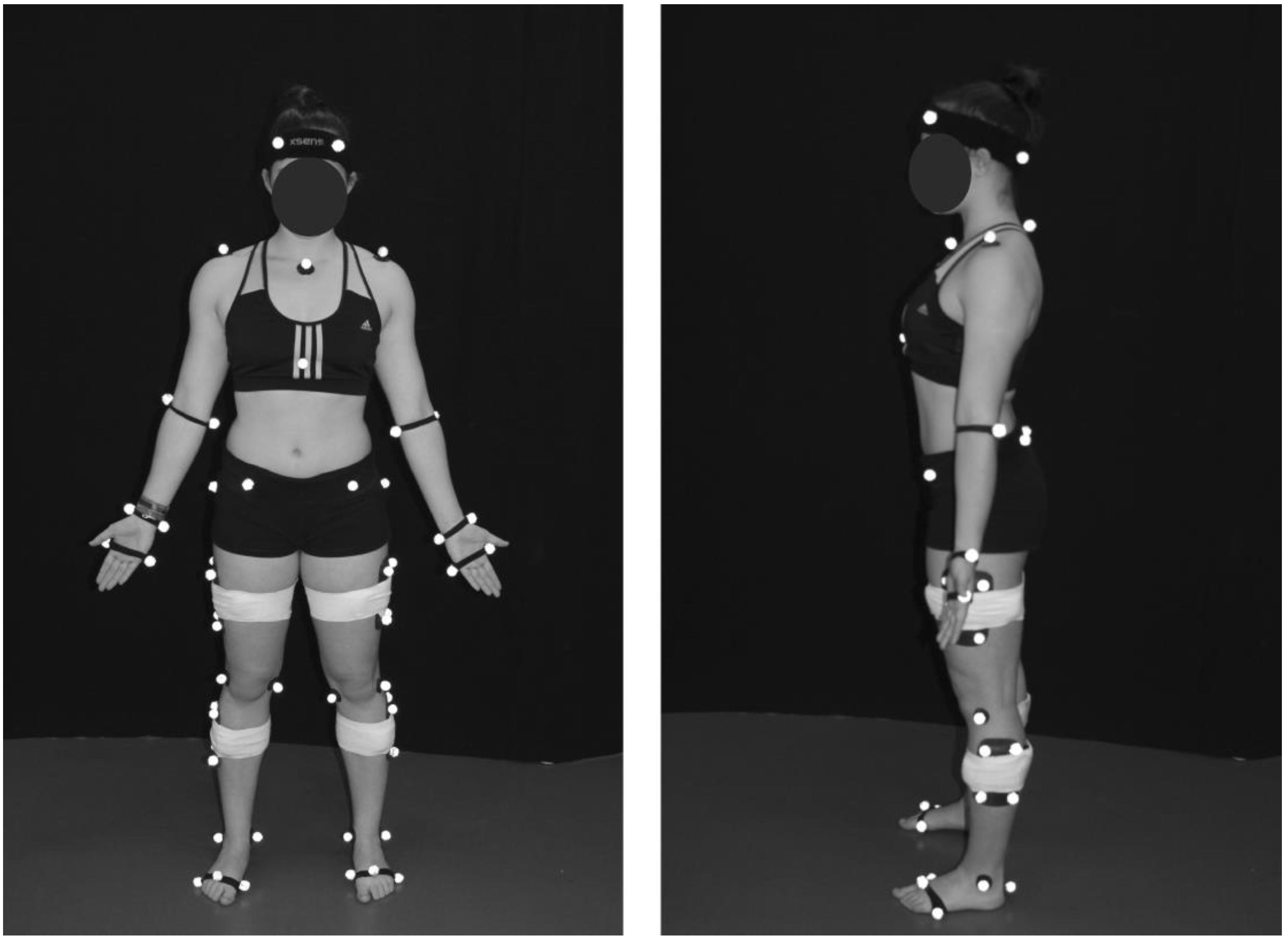 Sensors 21 00677 g002