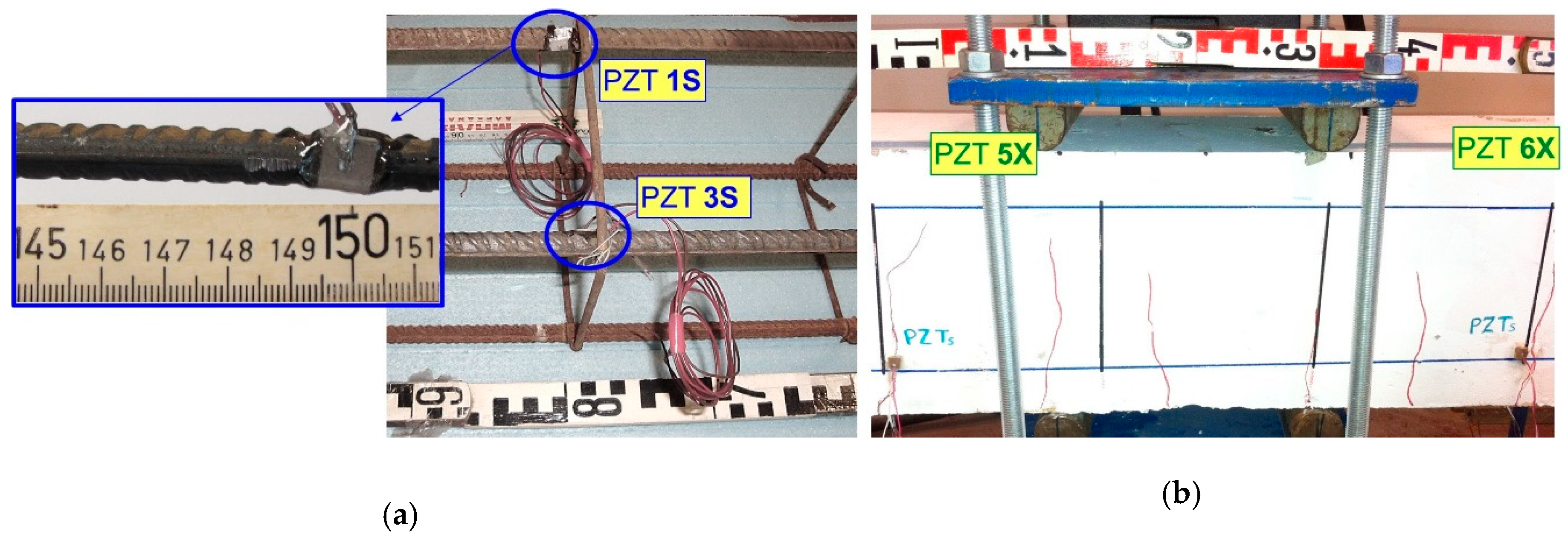 Sensors 21 00679 g004