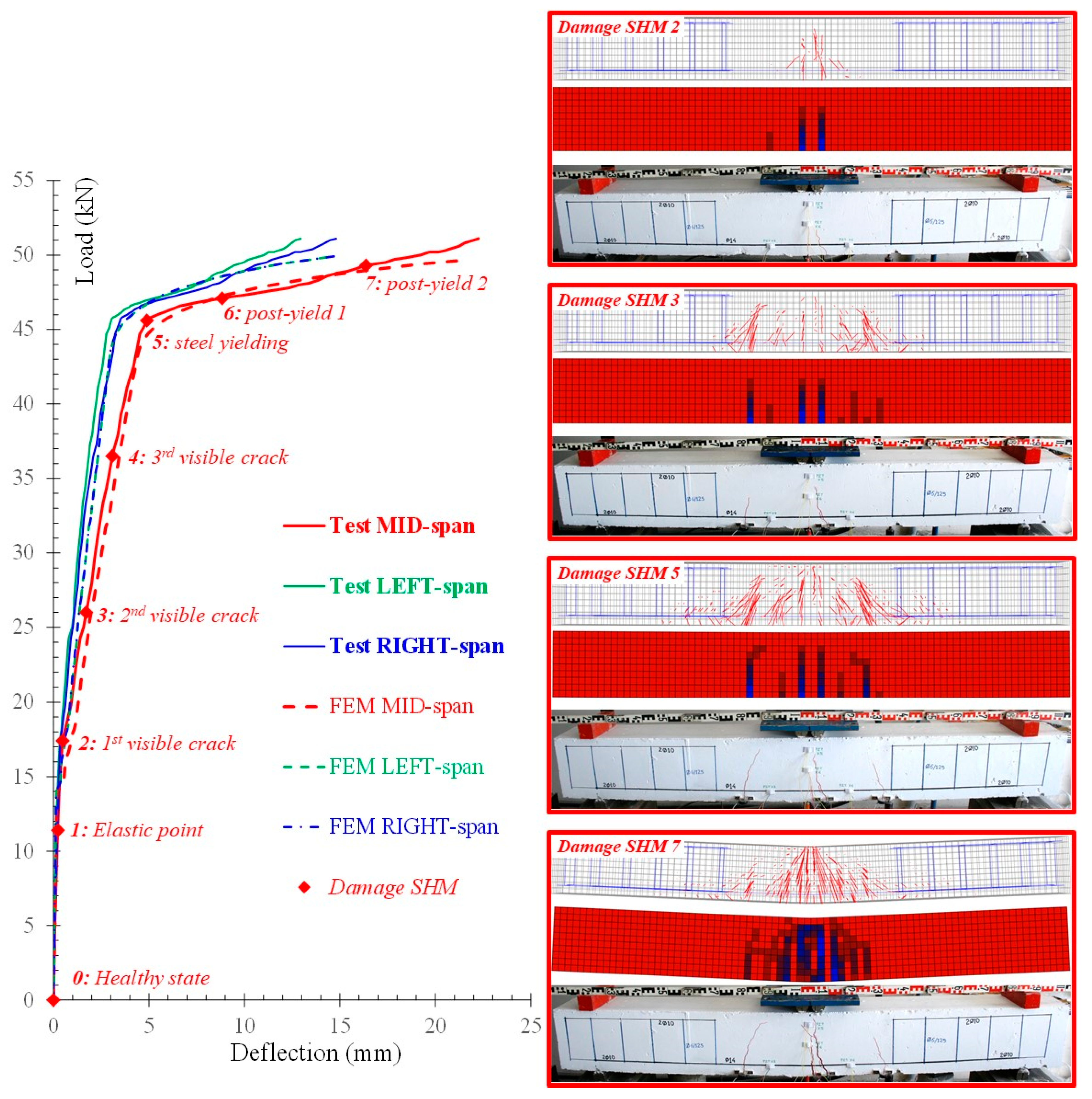 Sensors 21 00679 g012