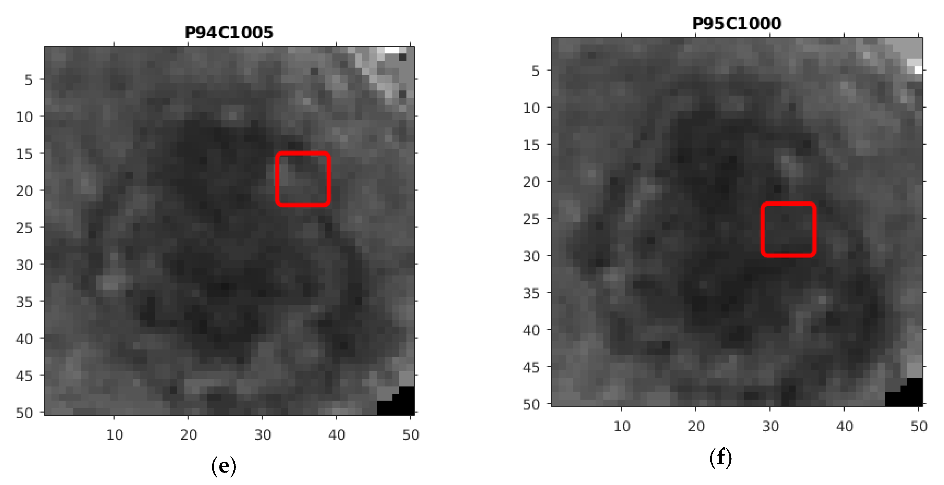 Sensors 21 00680 g002b