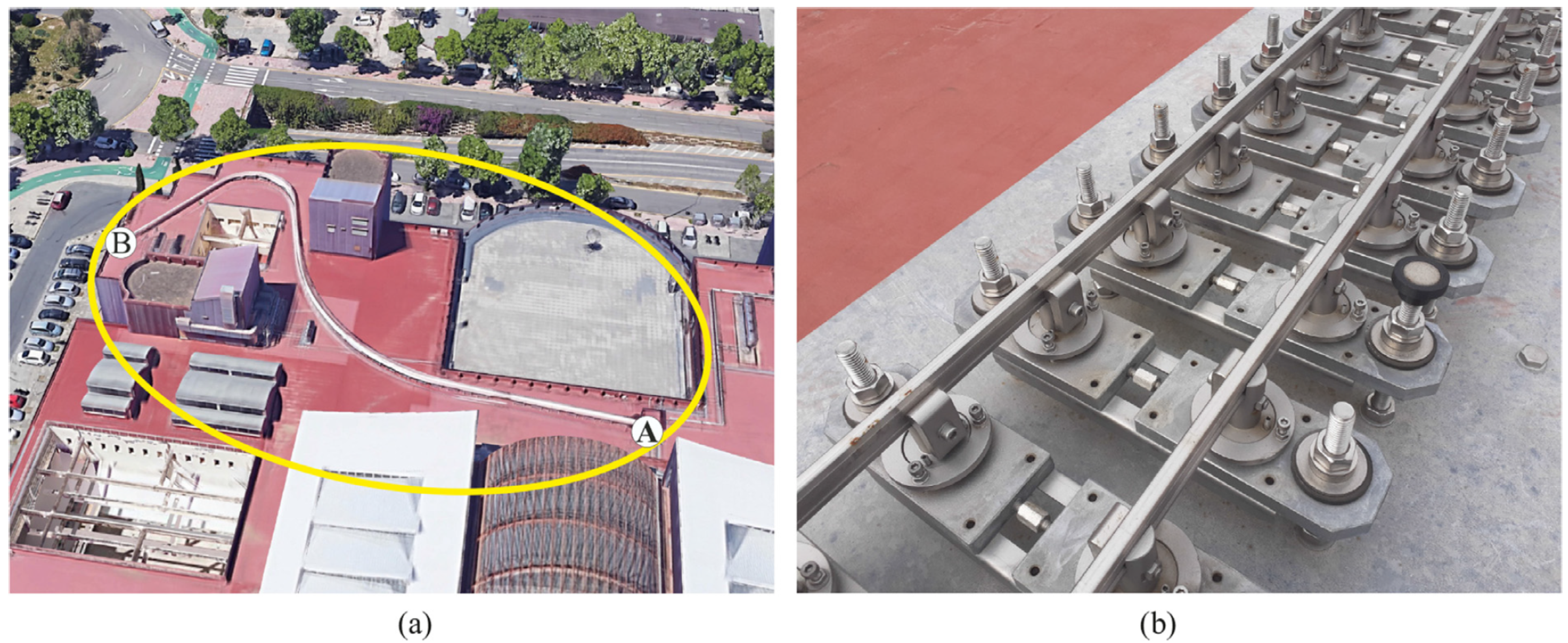 Sensors 21 00683 g013