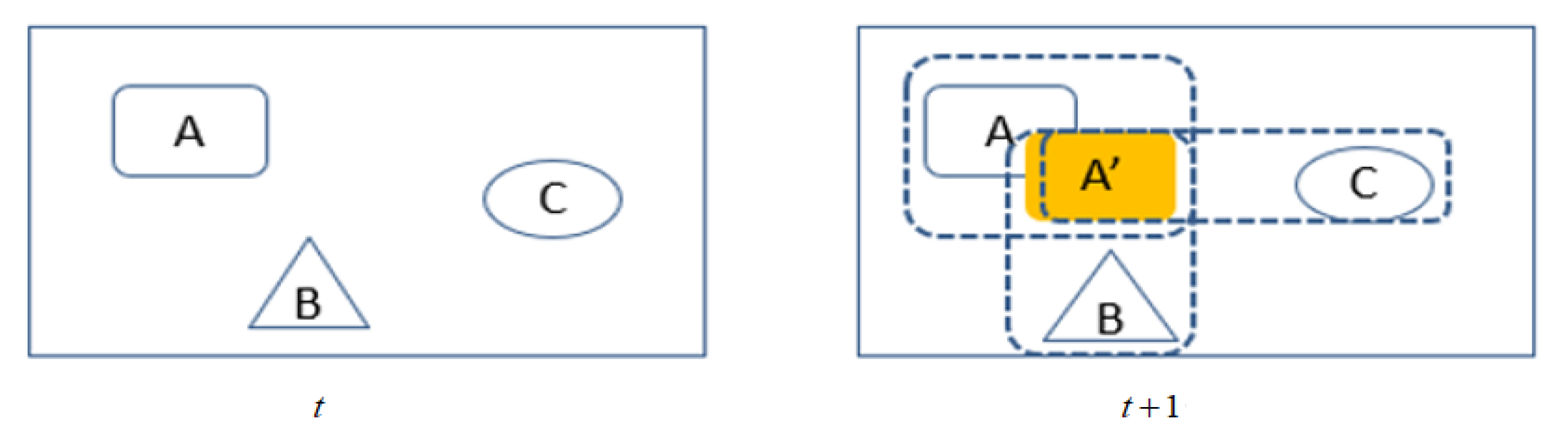 Sensors 21 00685 g003 Sensors 21 00685 g003
