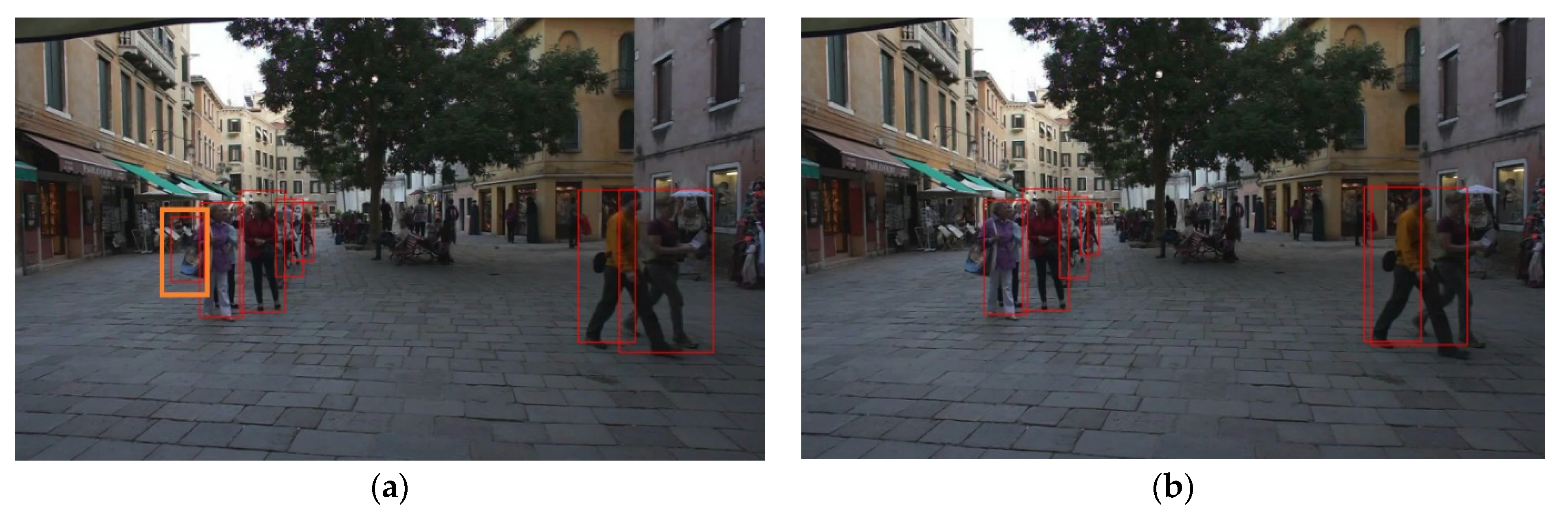 Sensors 21 00685 g010 Sensors 21 00685 g010