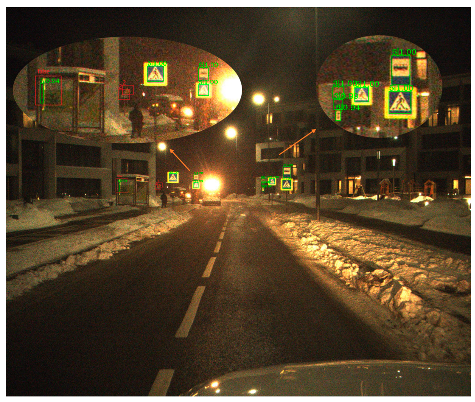 Sensors 21 00686 g007