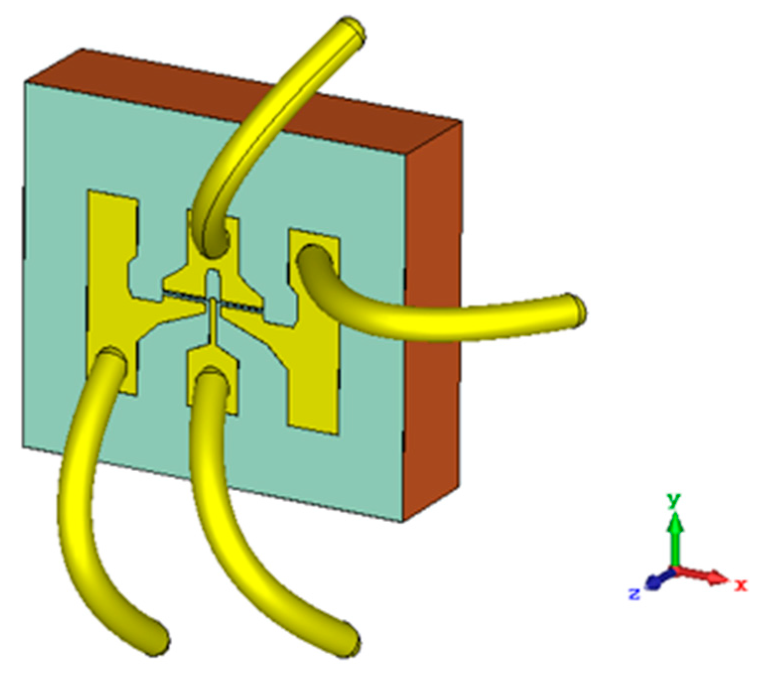 Sensors 21 00688 g007 Sensors 21 00688 g007