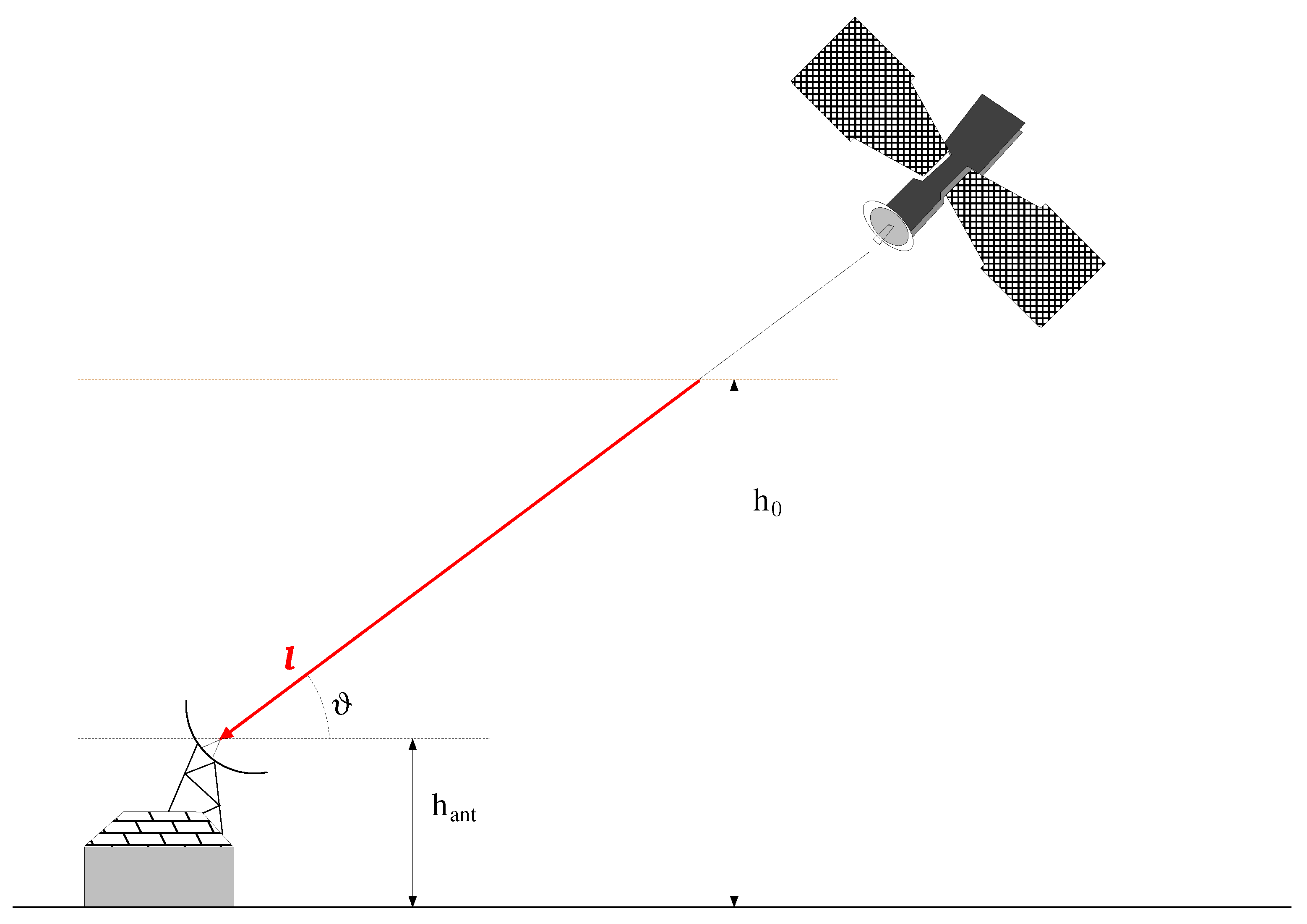 Sensors 21 00691 g001 Sensors 21 00691 g001