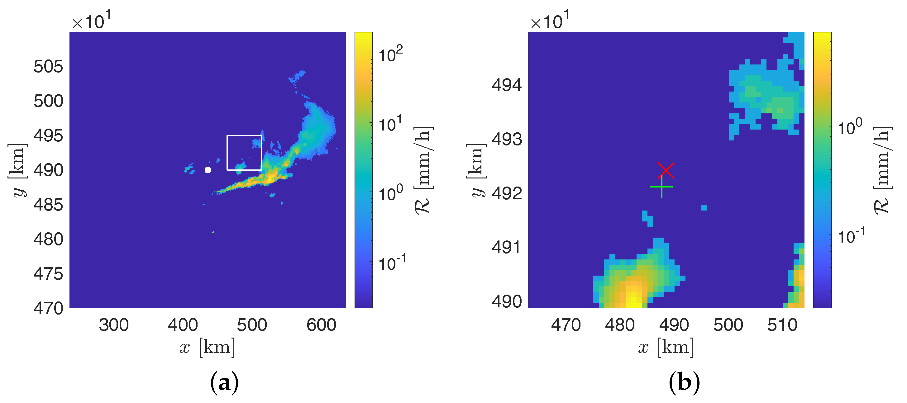 Sensors 21 00691 g006 Sensors 21 00691 g006