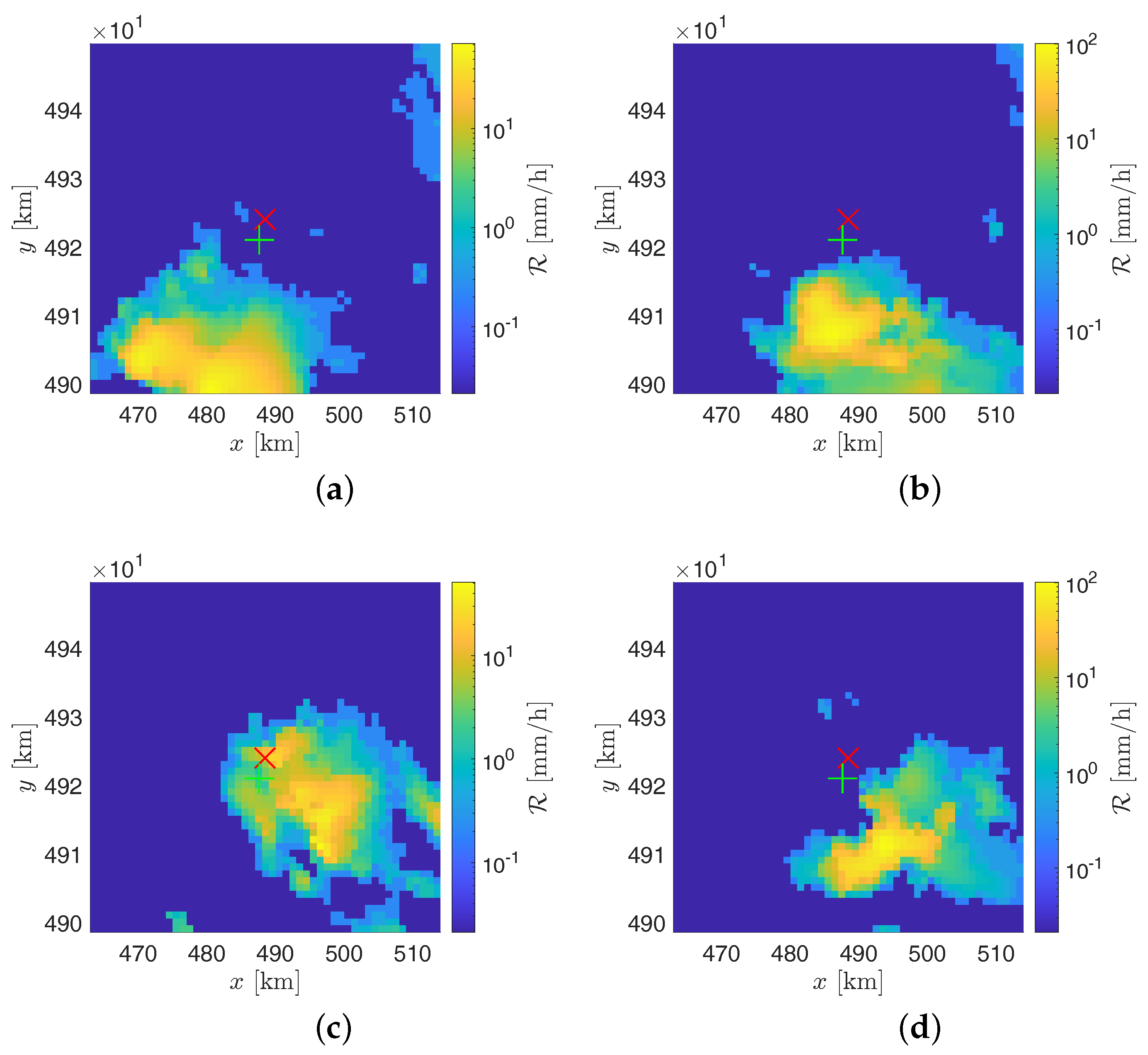 Sensors 21 00691 g012 Sensors 21 00691 g012