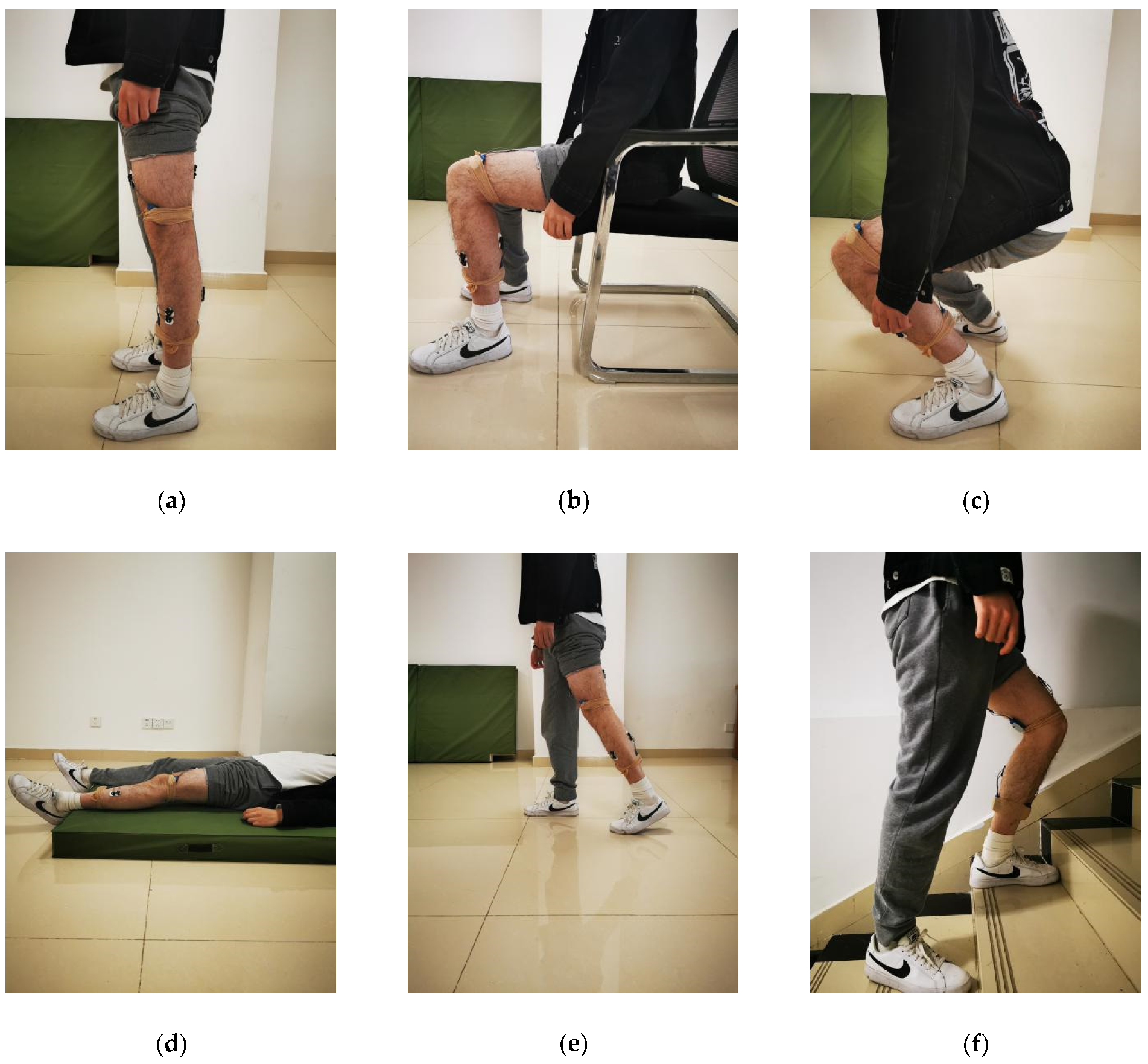 Sensors 21 00692 g005a Sensors 21 00692 g005a