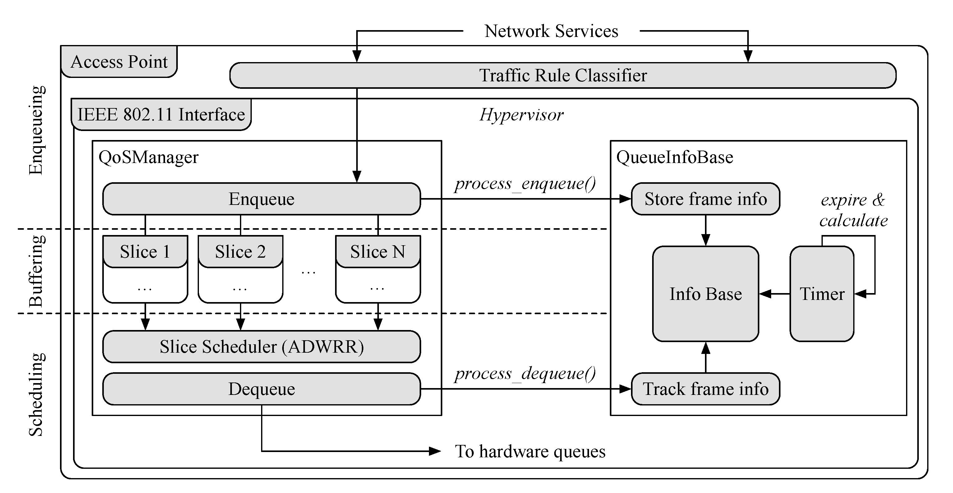 Sensors 21 00693 g004 Sensors 21 00693 g004