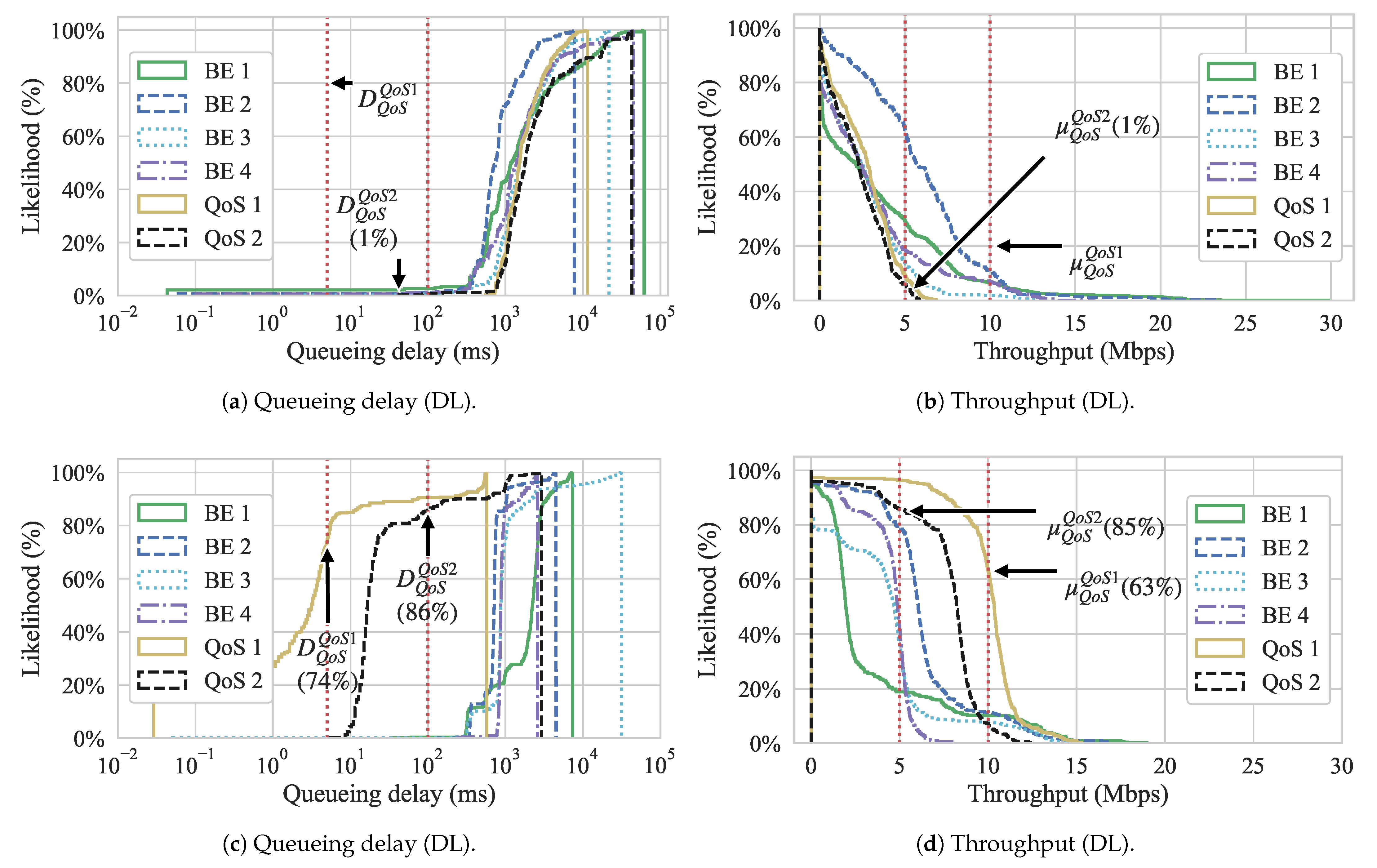 Sensors 21 00693 g011 Sensors 21 00693 g011