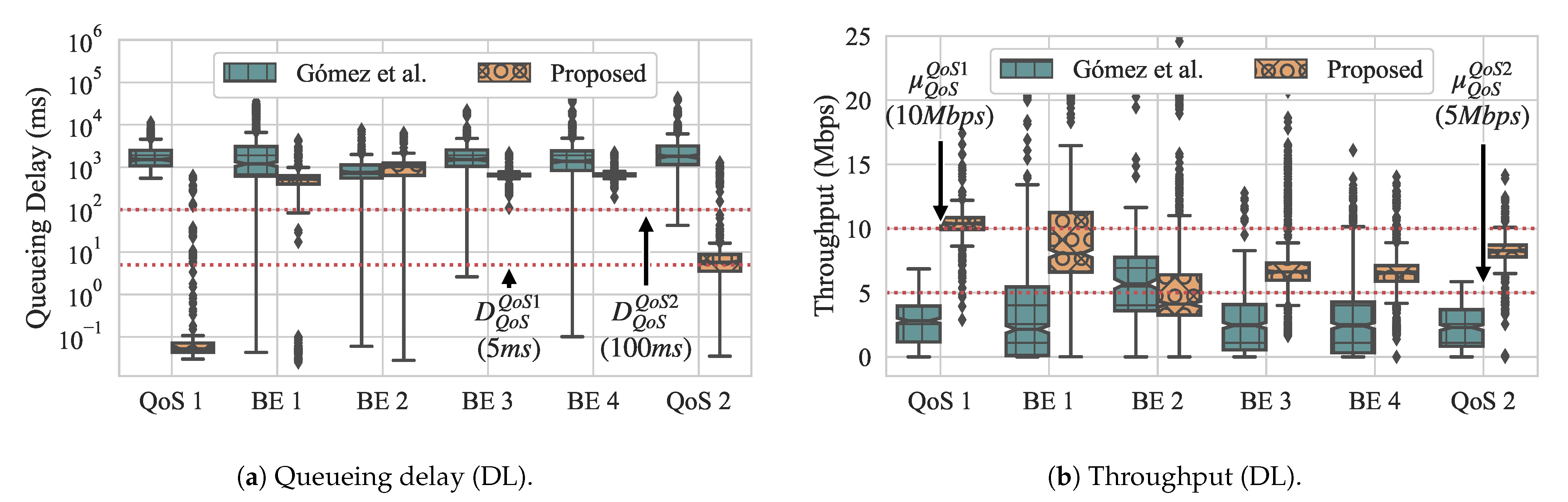 Sensors 21 00693 g012 Sensors 21 00693 g012