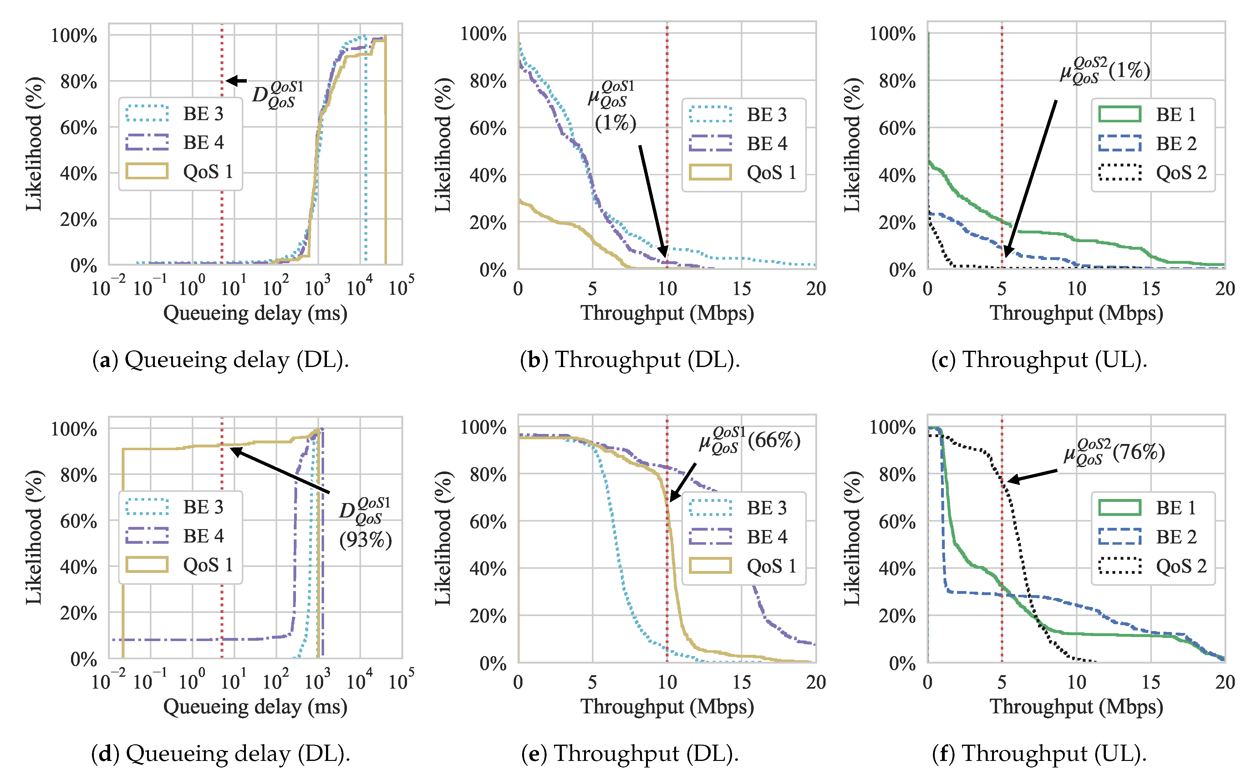 Sensors 21 00693 g016 Sensors 21 00693 g016
