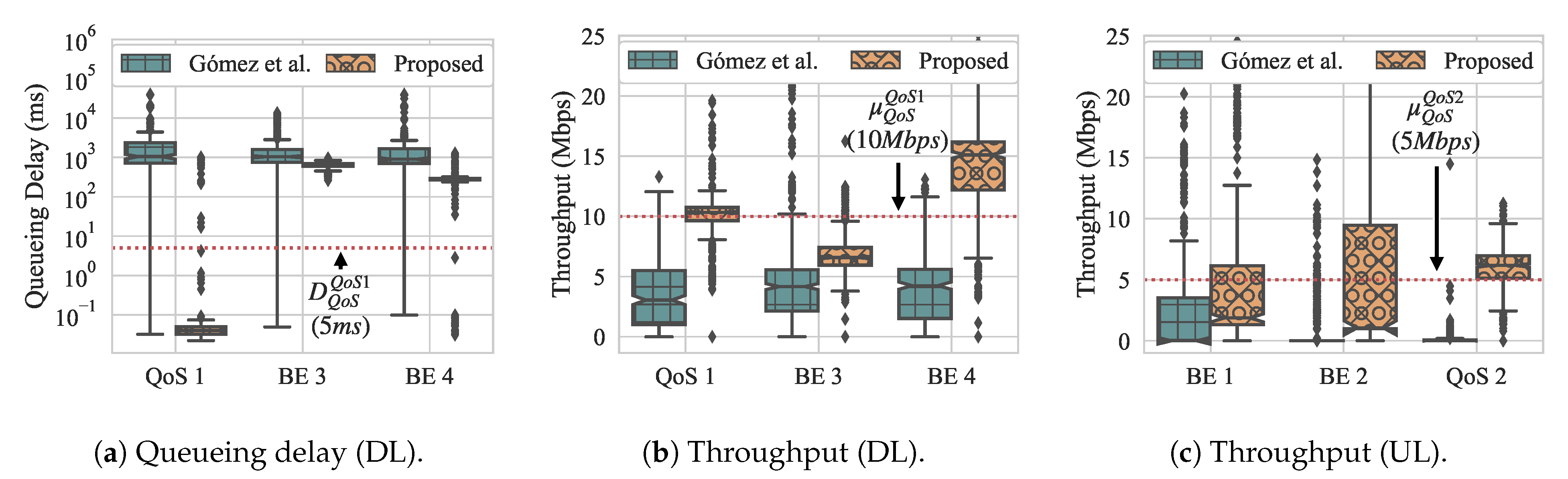 Sensors 21 00693 g017 Sensors 21 00693 g017