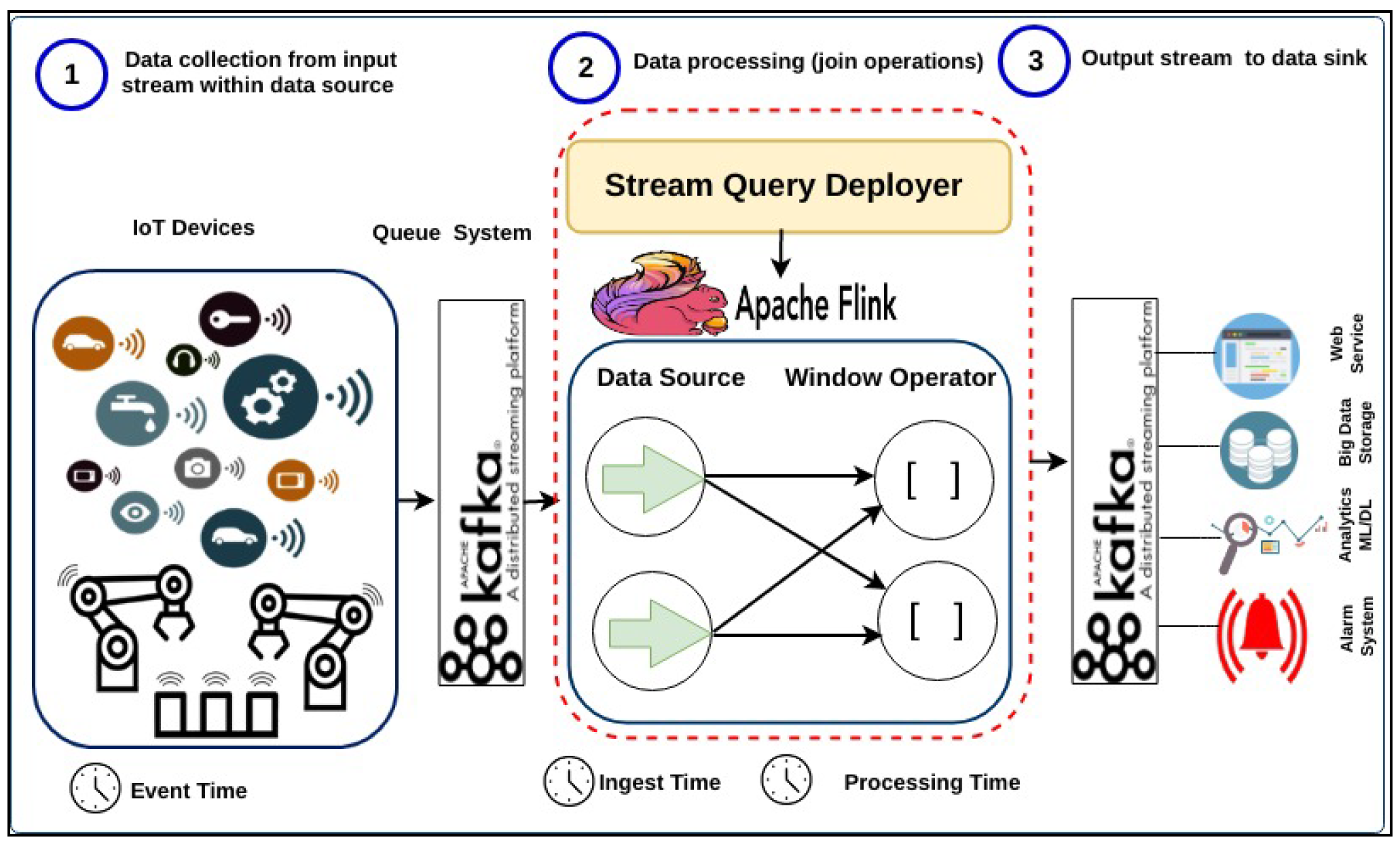 Sensors 21 00694 g008