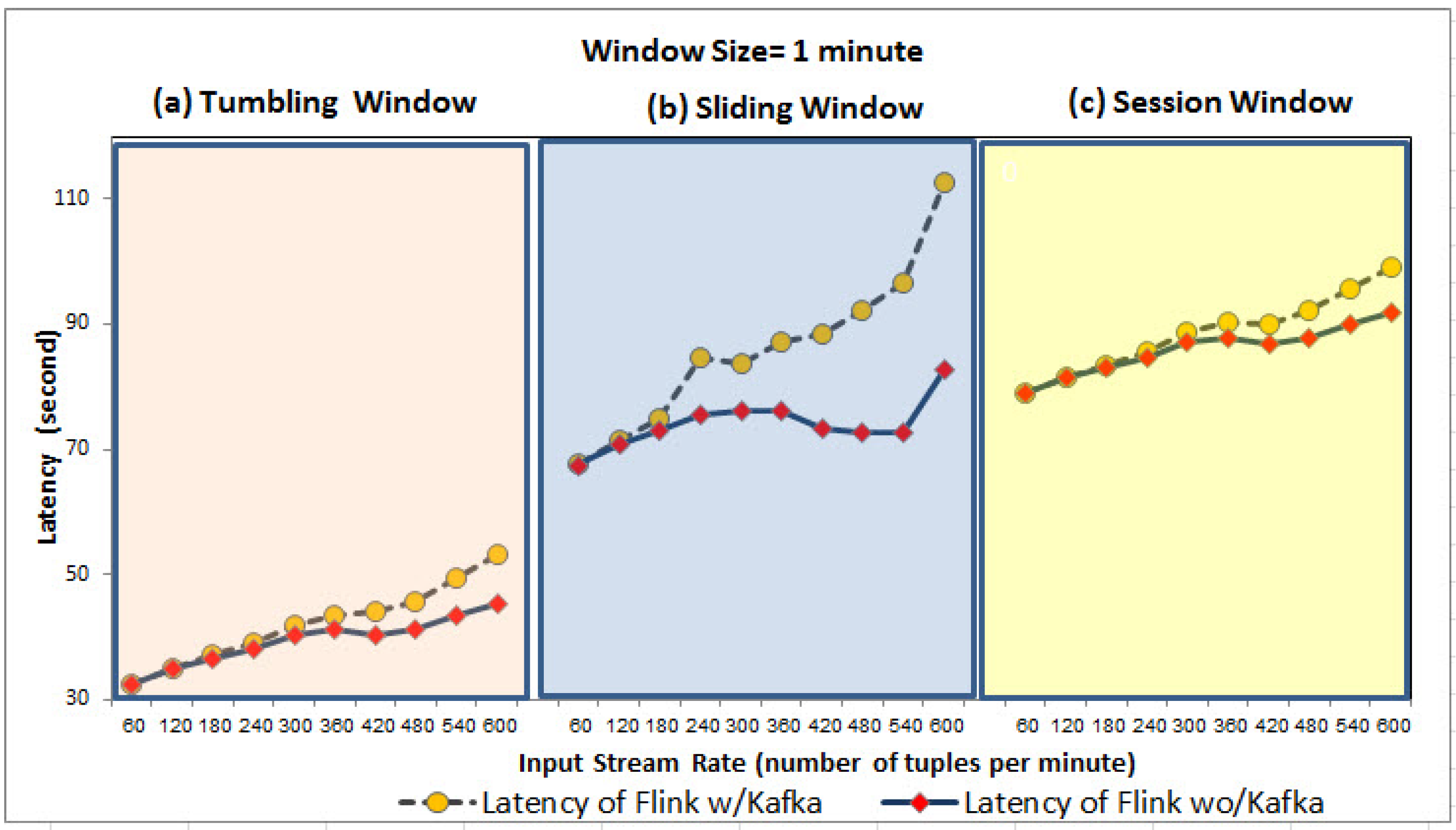 Sensors 21 00694 g010