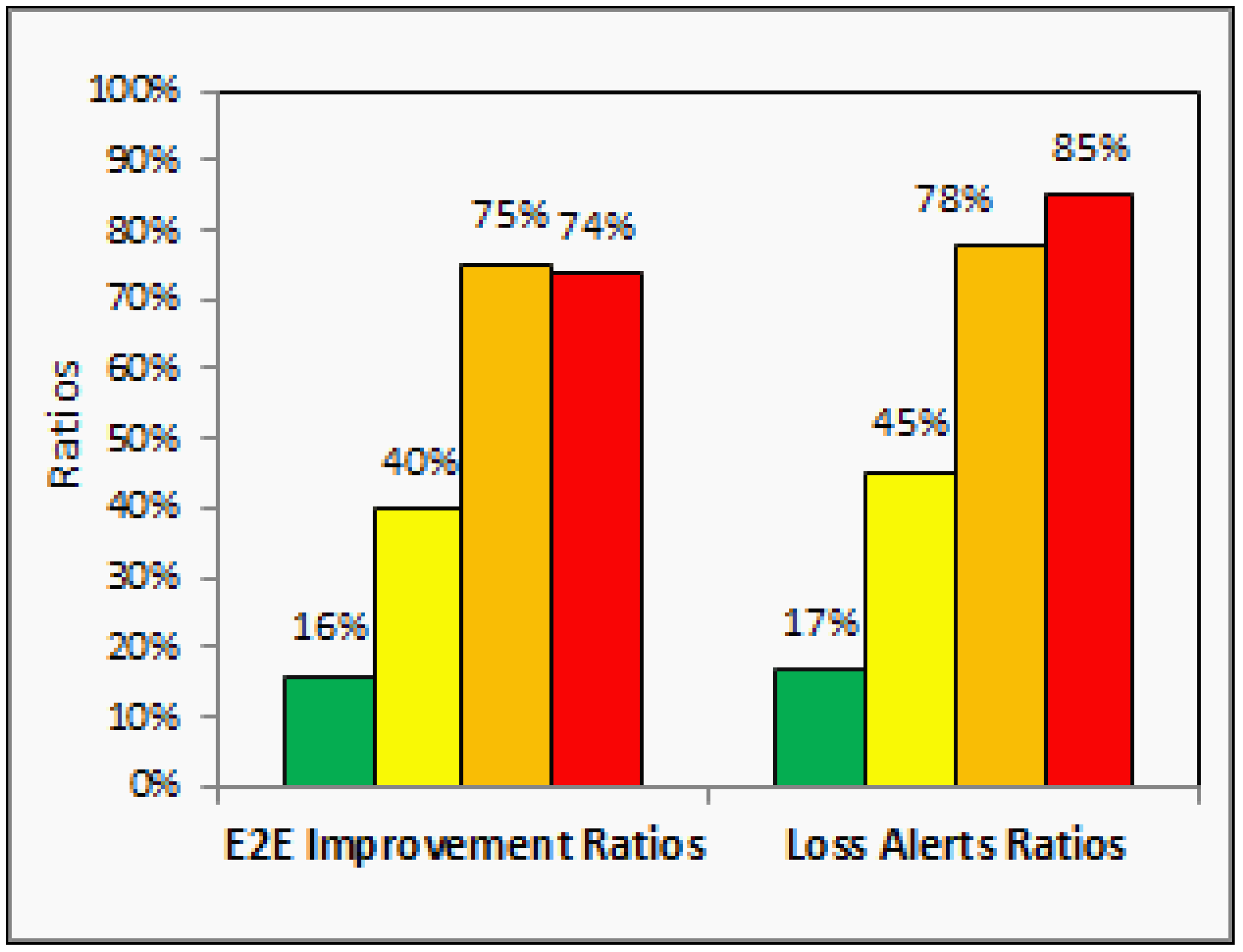 Sensors 21 00694 g020