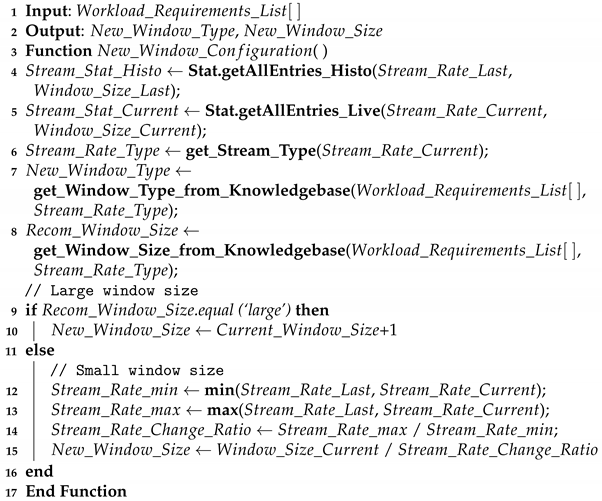 Sensors 21 00694 i001