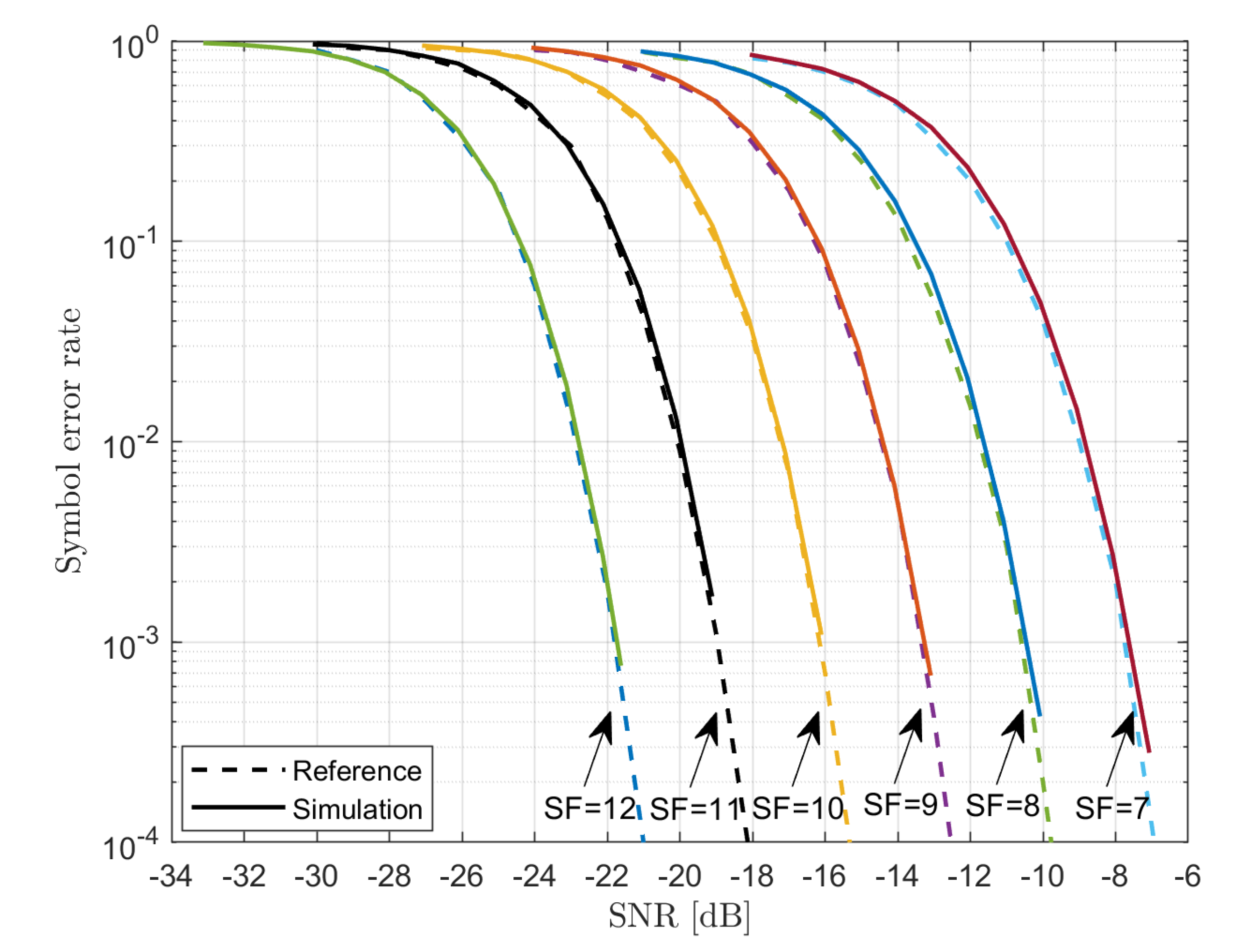 Sensors 21 00695 g004