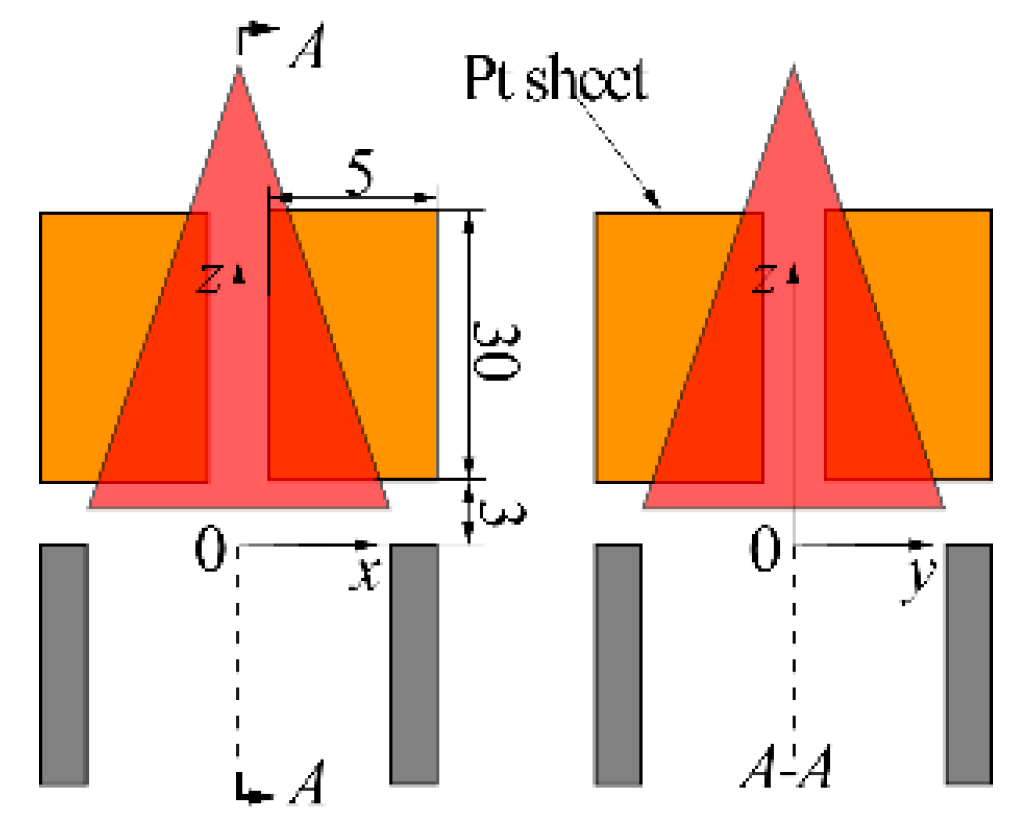 Sensors 21 00697 g019