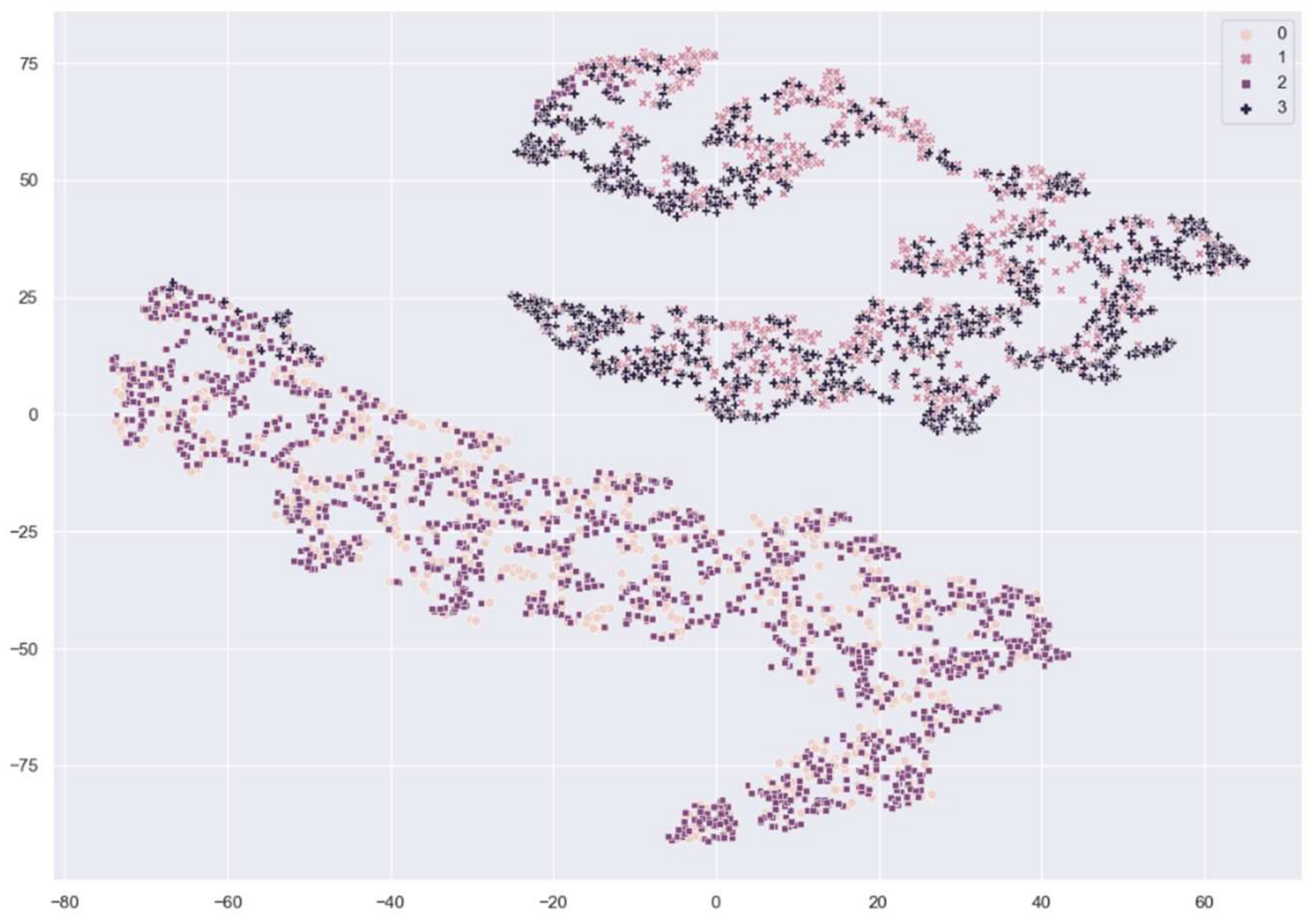 Sensors 21 00699 g007 Sensors 21 00699 g007