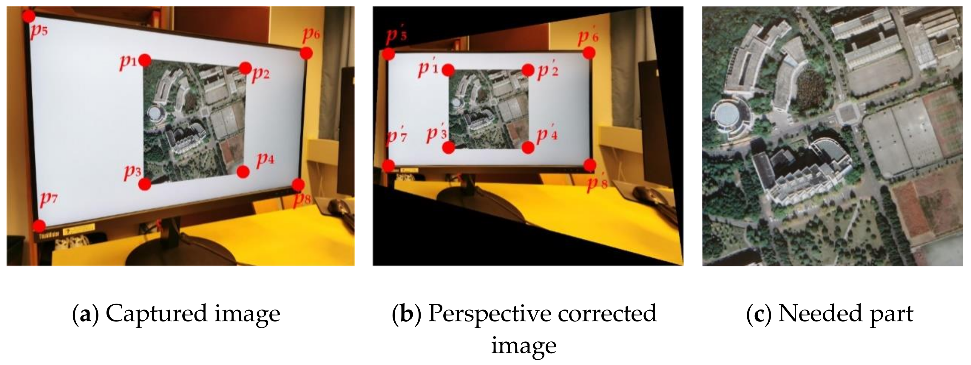 Sensors 21 00701 g010