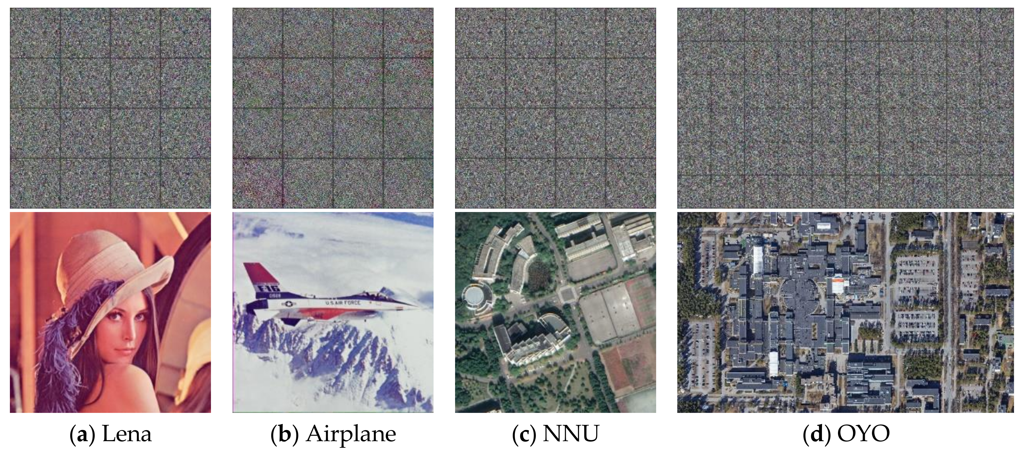 Sensors 21 00701 g013b