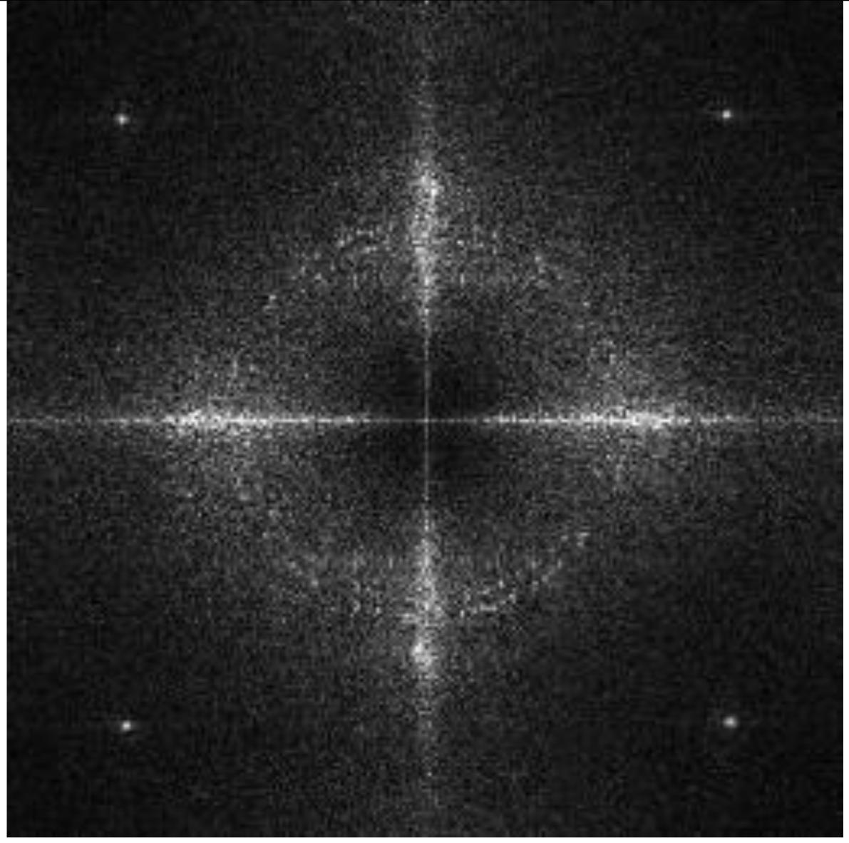 Sensors 21 00701 i075