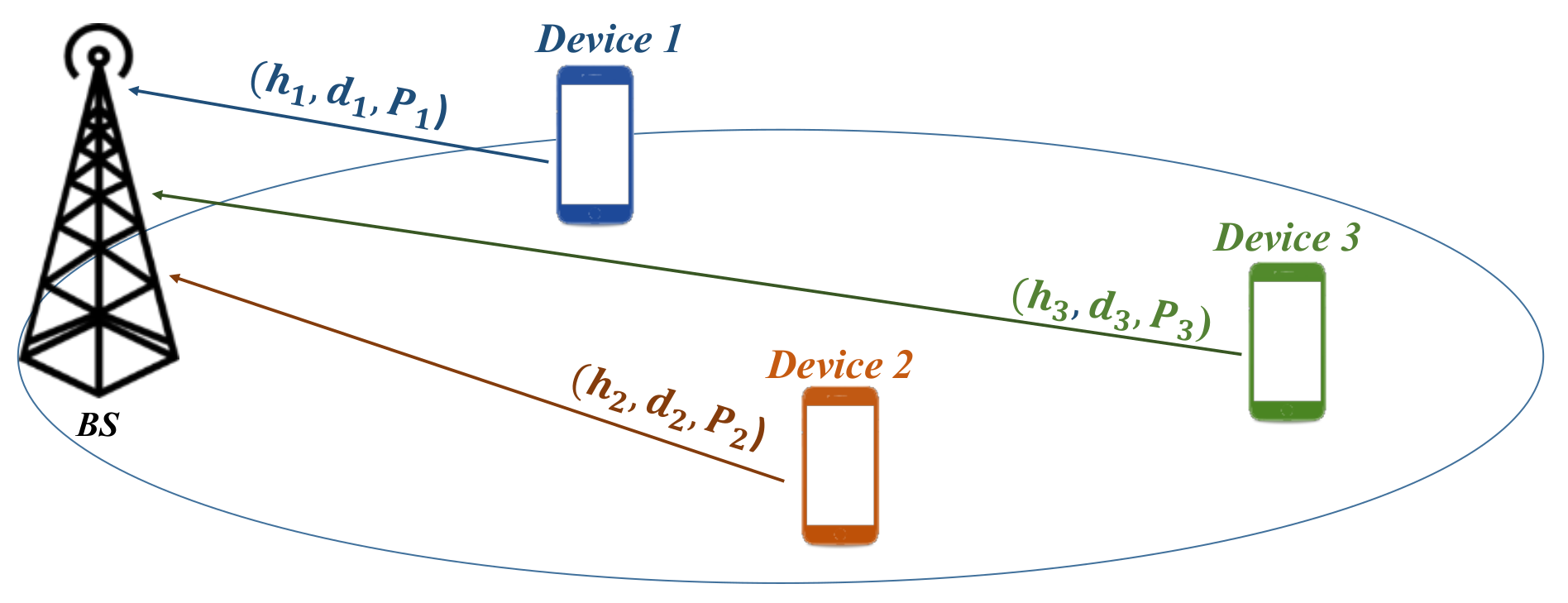 Sensors 21 00702 g002