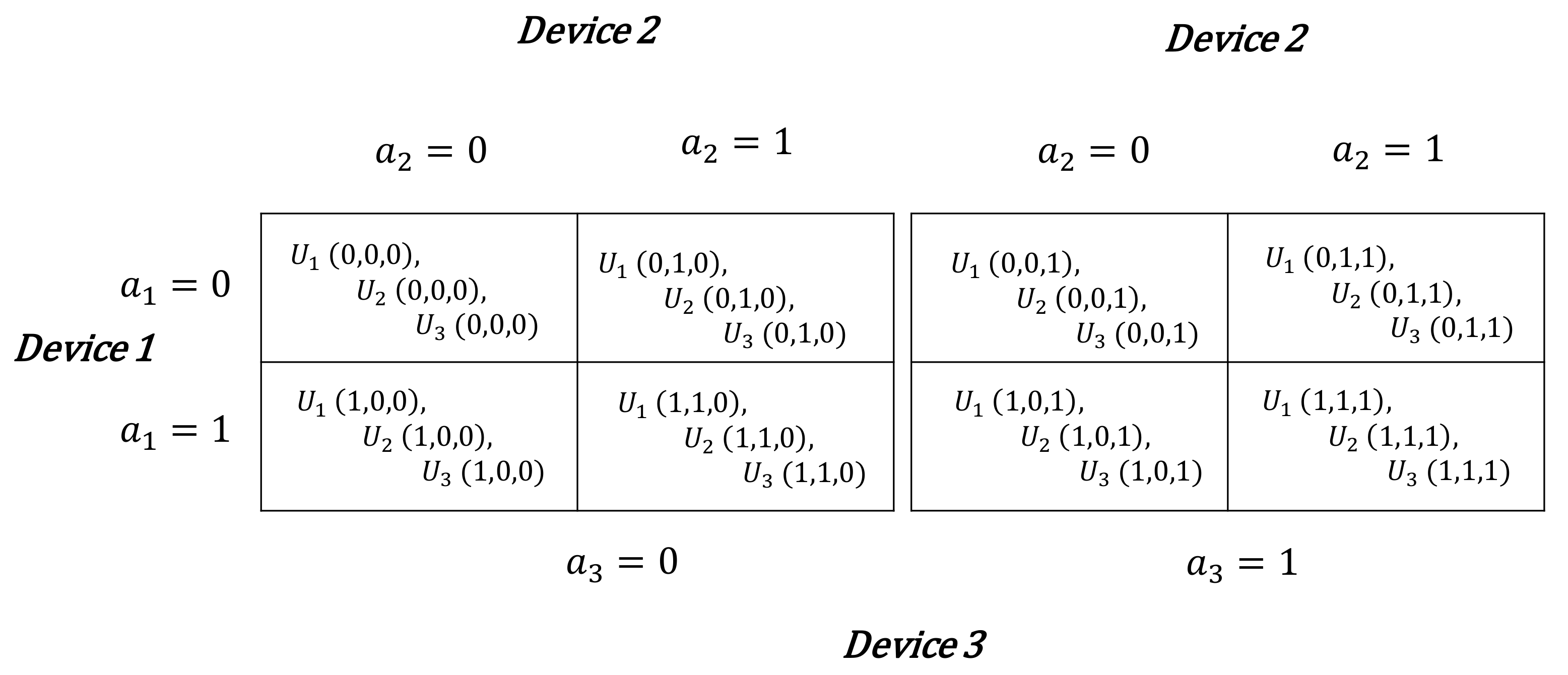 Sensors 21 00702 g003