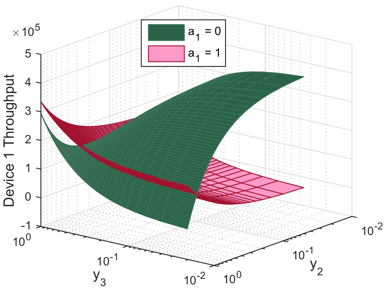 Sensors 21 00702 g005