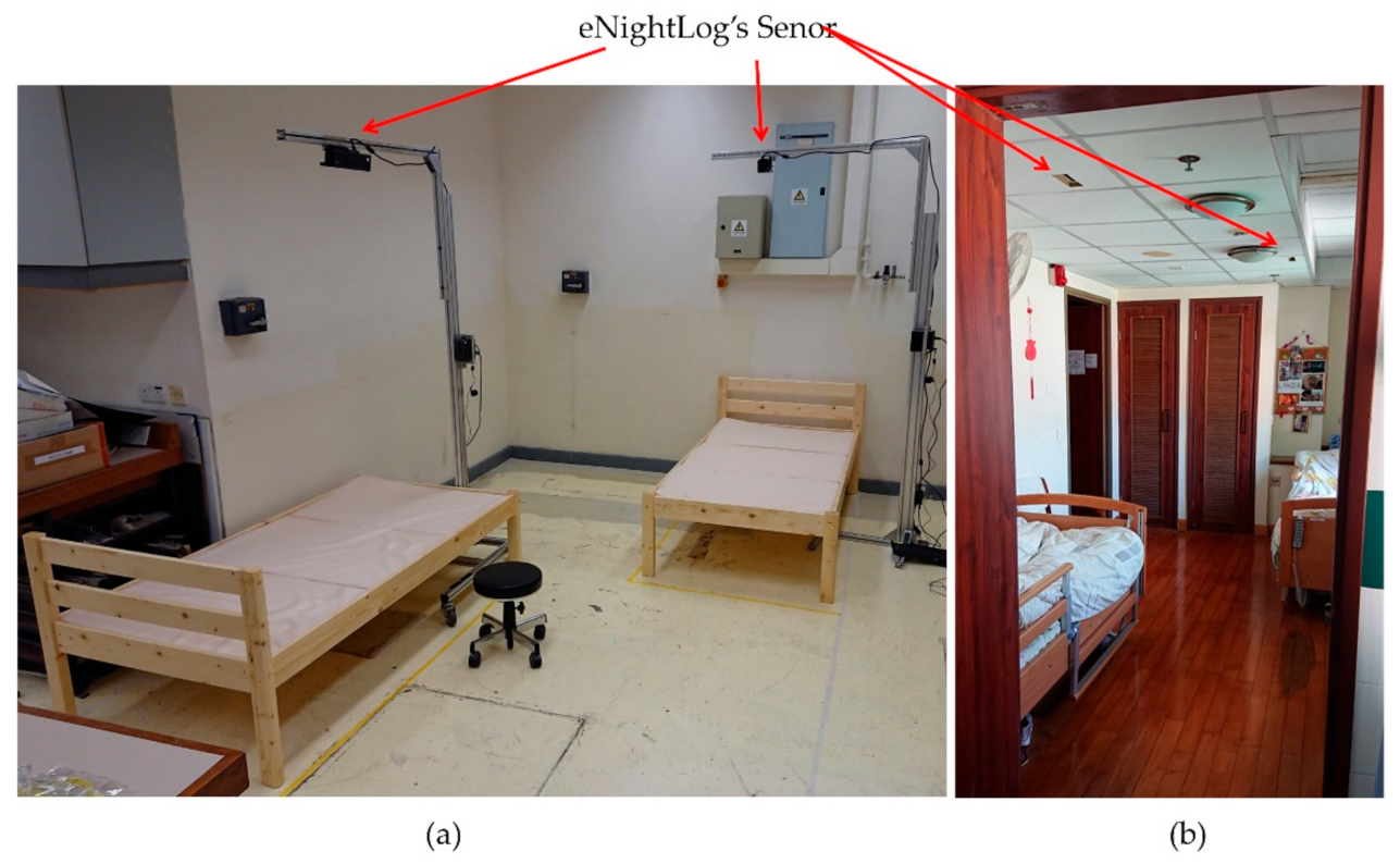 Sensors 21 00704 g006 Sensors 21 00704 g006