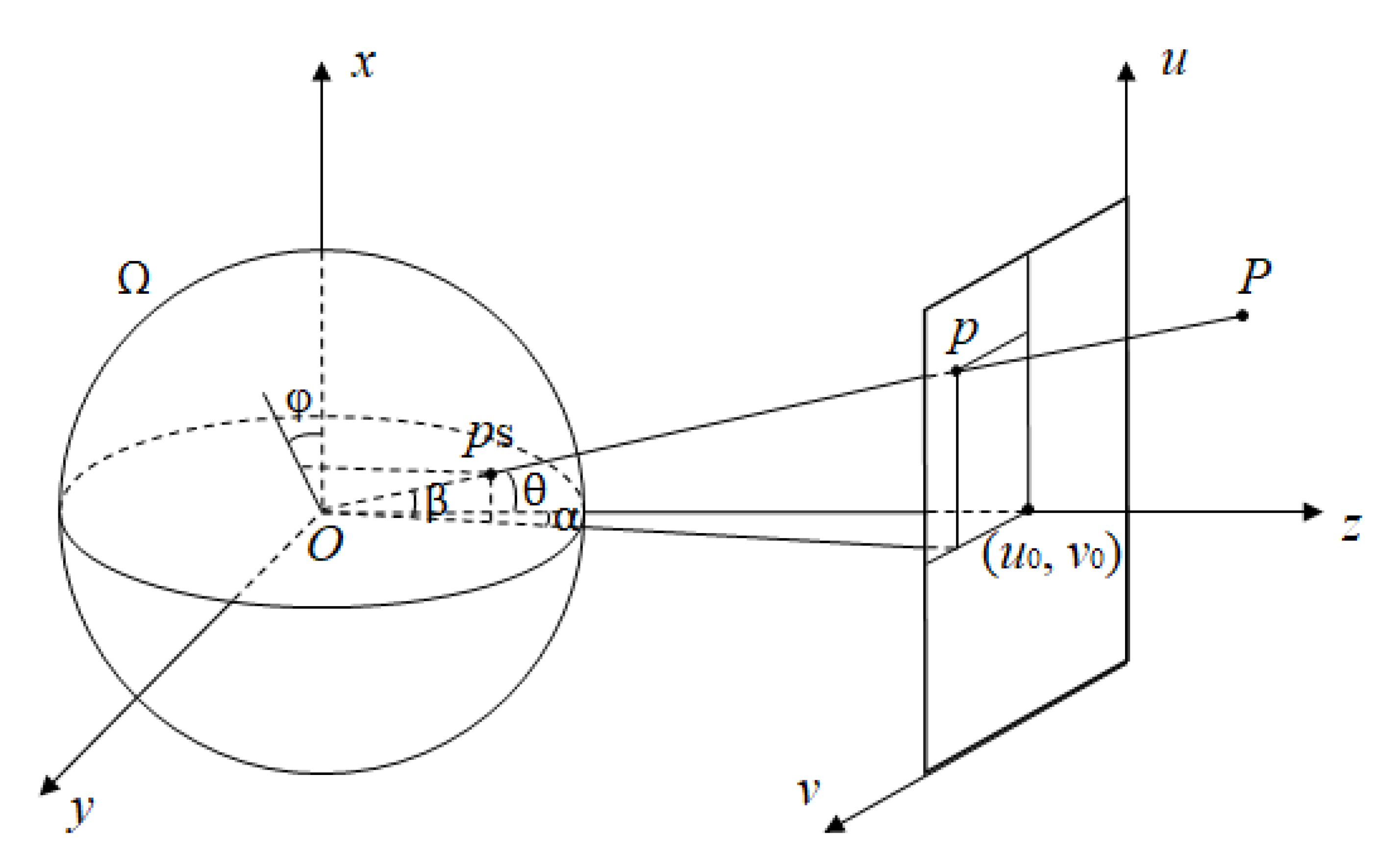 Sensors 21 00705 g002 Sensors 21 00705 g002