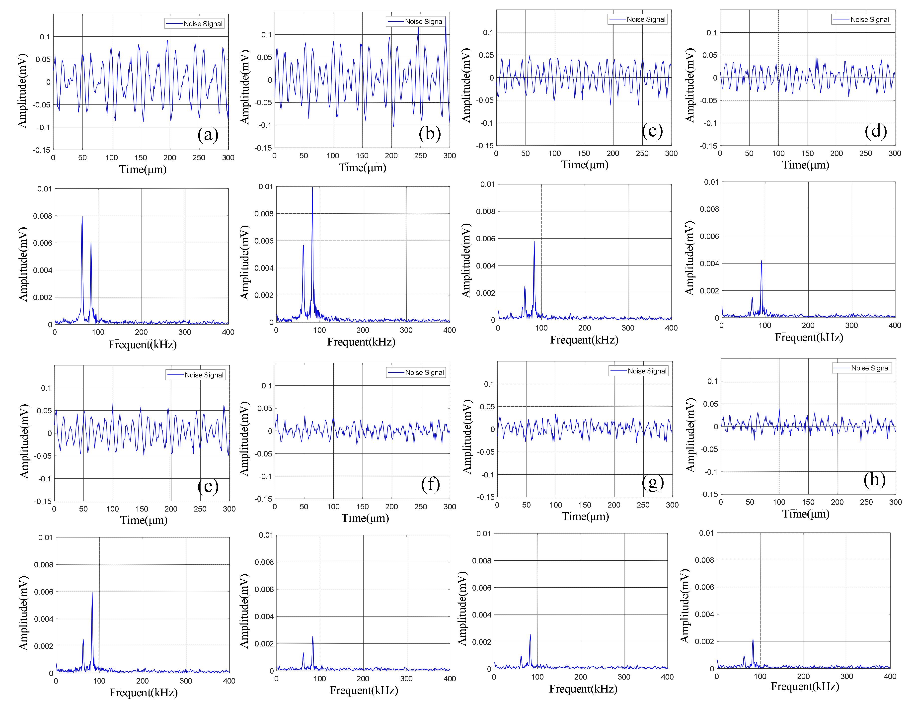 Sensors 21 00712 g010