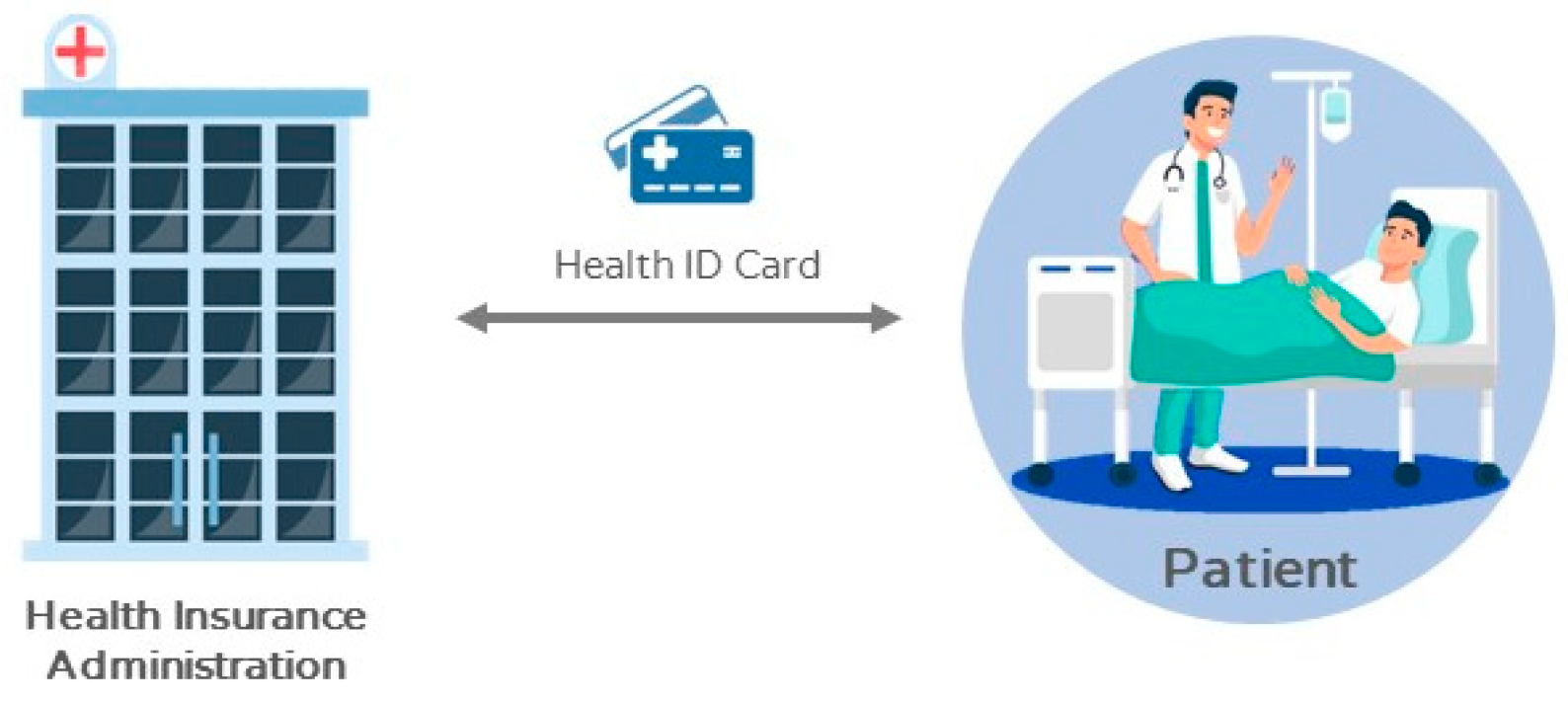 Sensors 21 00713 g002