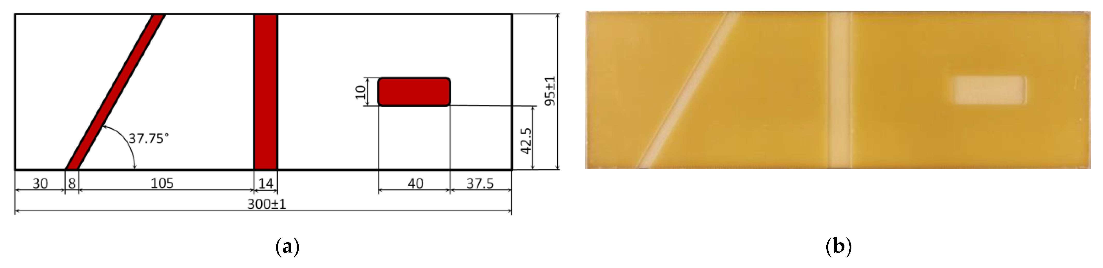 Sensors 21 00714 g002 Sensors 21 00714 g002