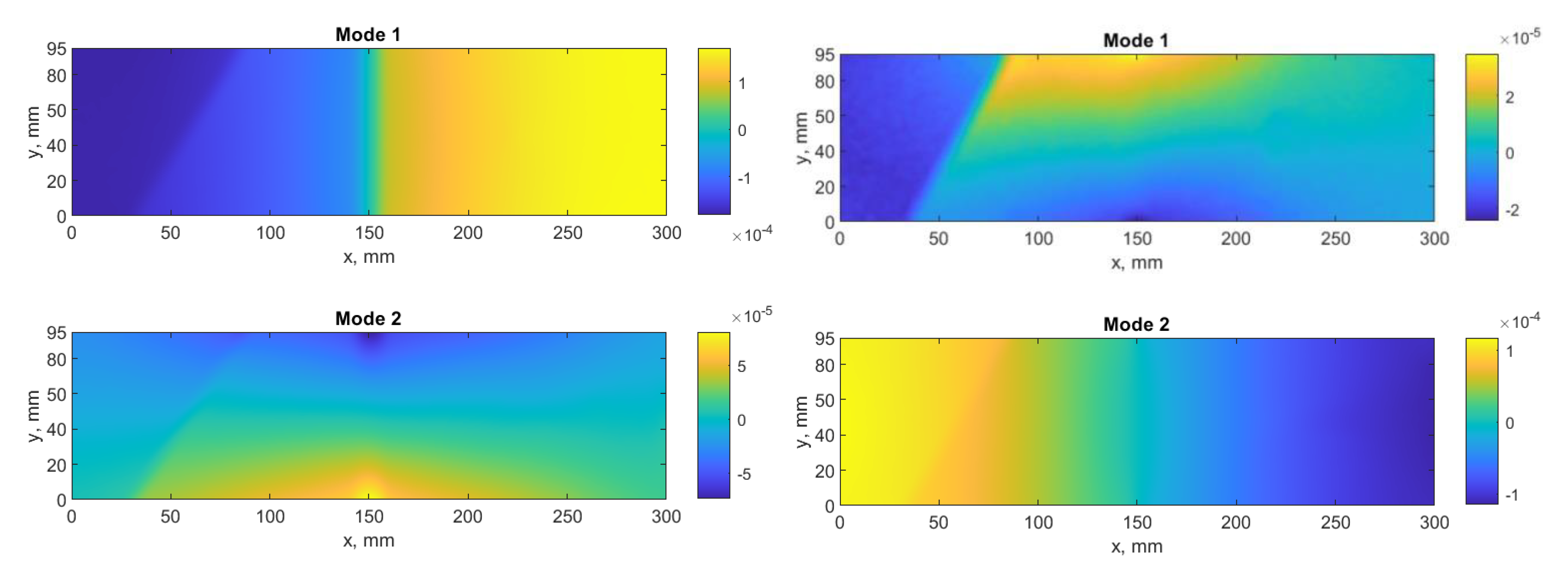 Sensors 21 00714 g004a Sensors 21 00714 g004a