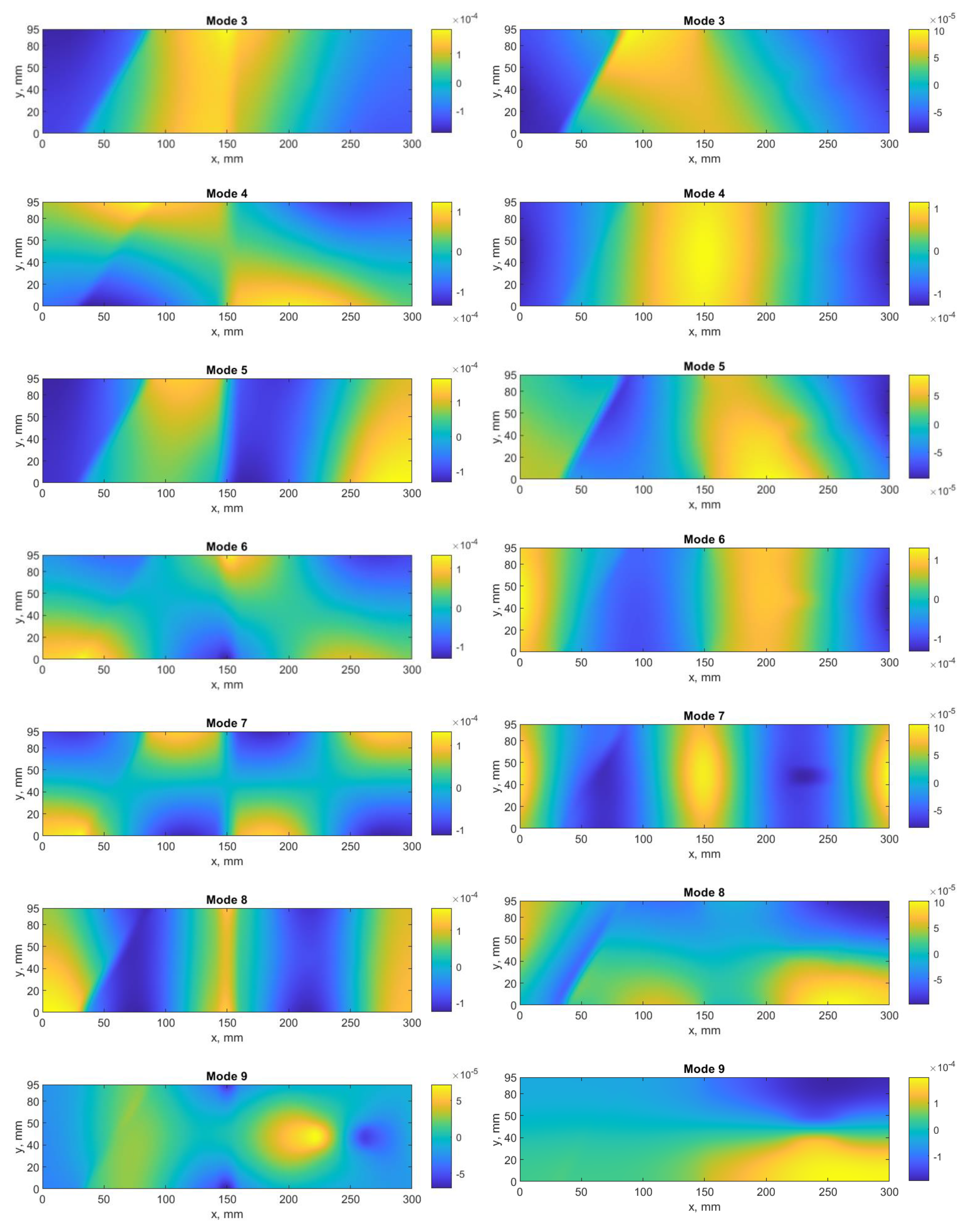 Sensors 21 00714 g004b Sensors 21 00714 g004b